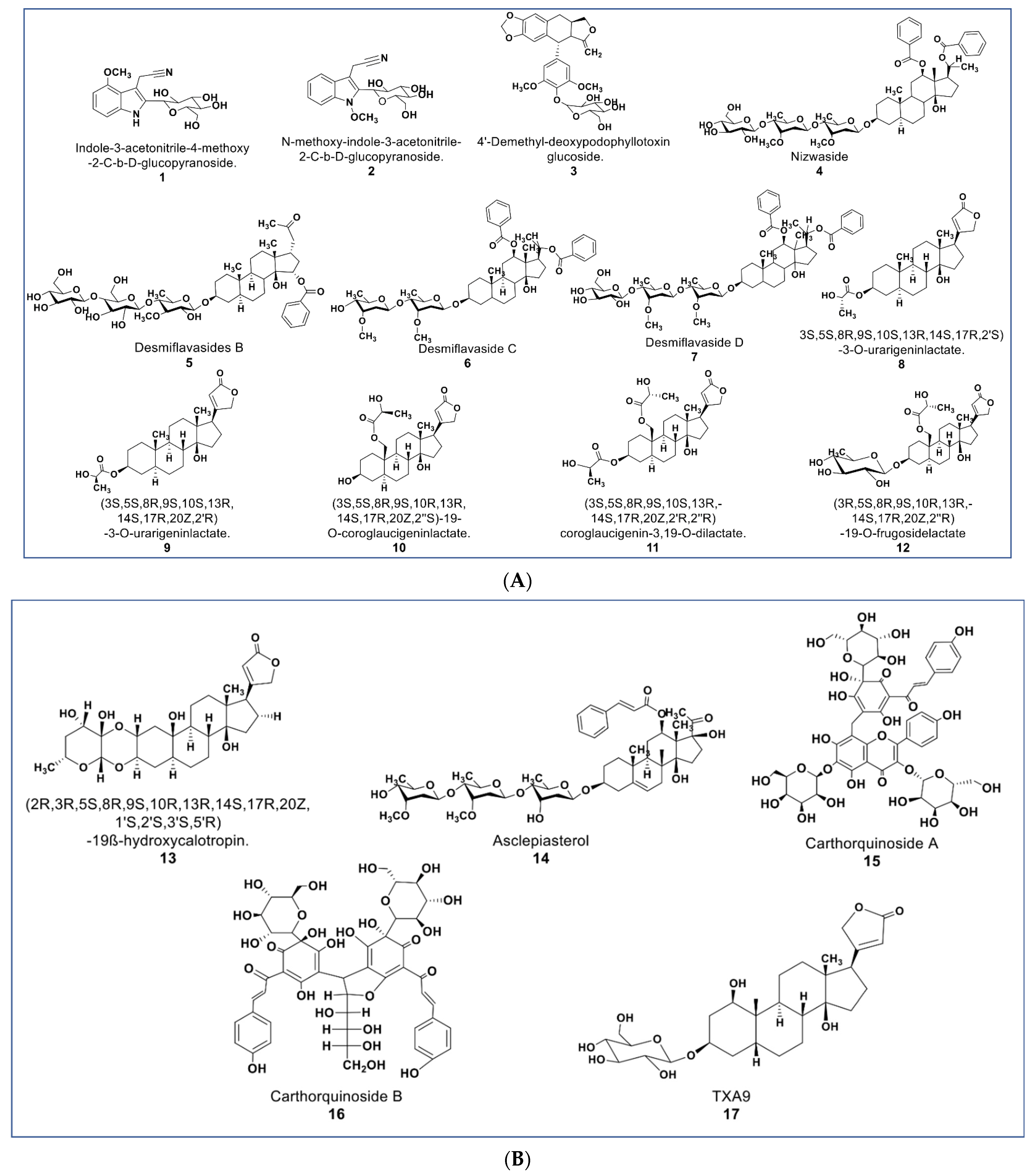 Molecules 27 08307 g003 Molecules 27 08307 g003