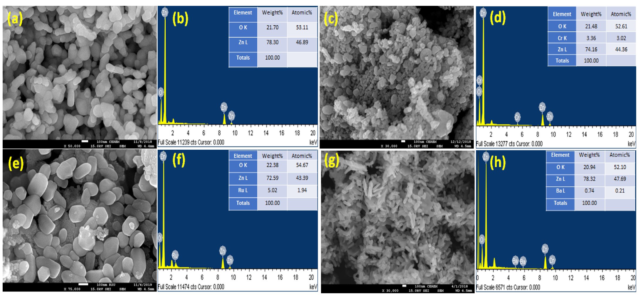 Molecules 27 08309 g002 Molecules 27 08309 g002