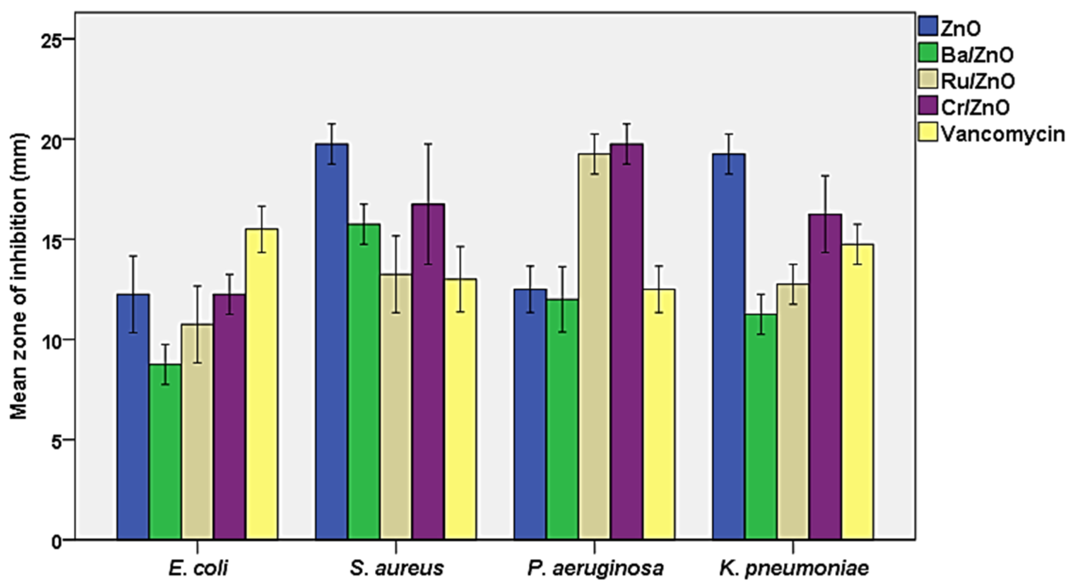 Molecules 27 08309 g004 Molecules 27 08309 g004