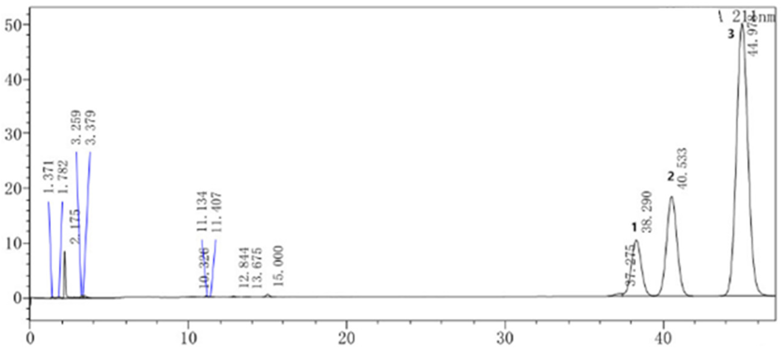 Molecules 27 08313 g002