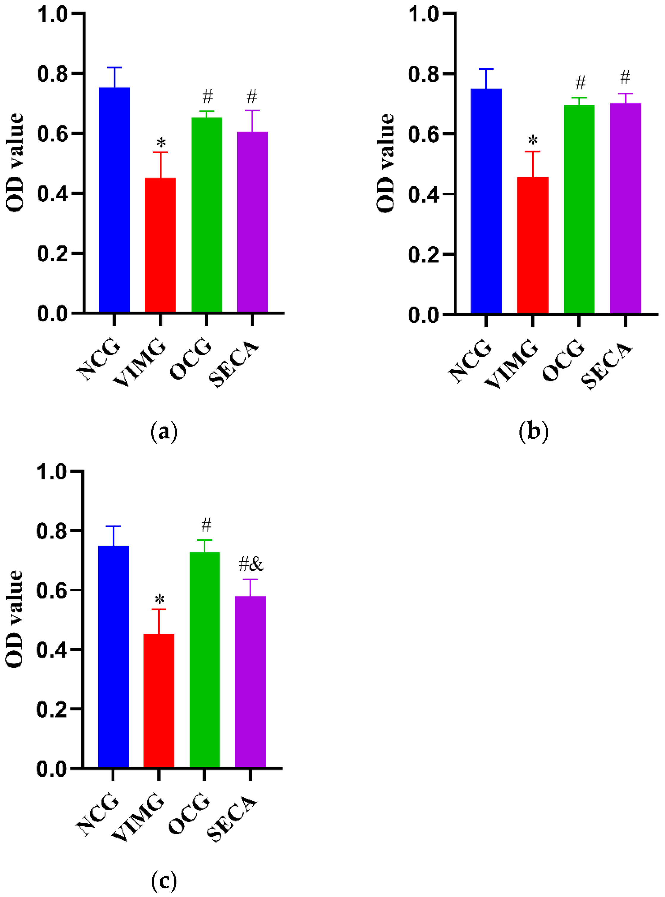 Molecules 27 08313 g003