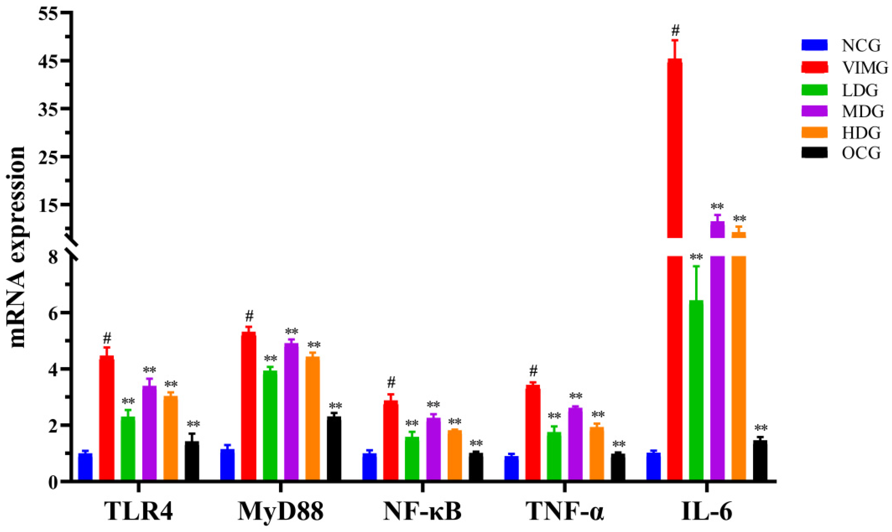 Molecules 27 08313 g004