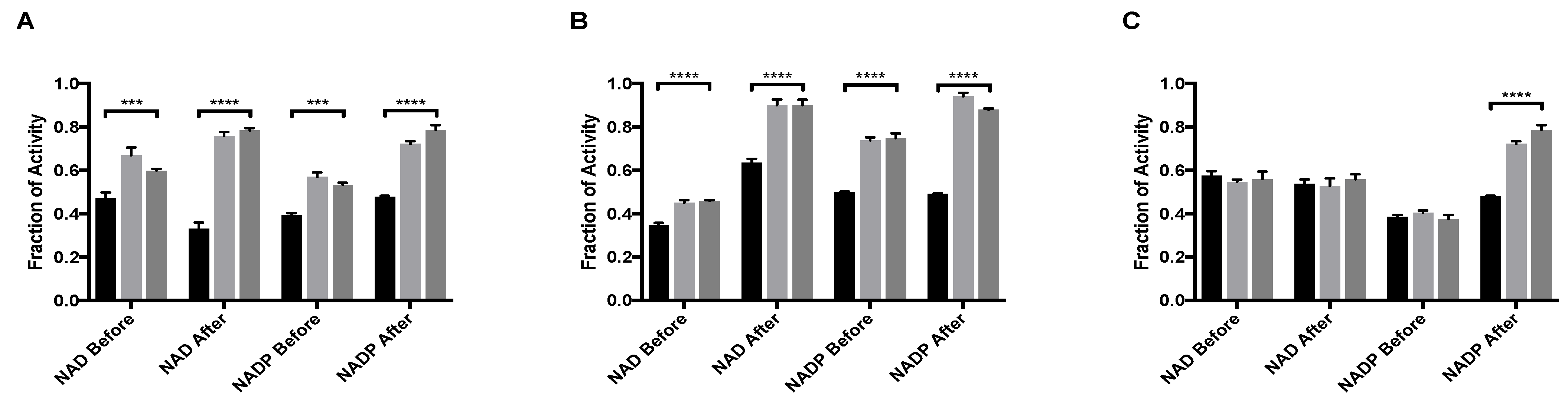 Molecules 27 08314 g001 Molecules 27 08314 g001