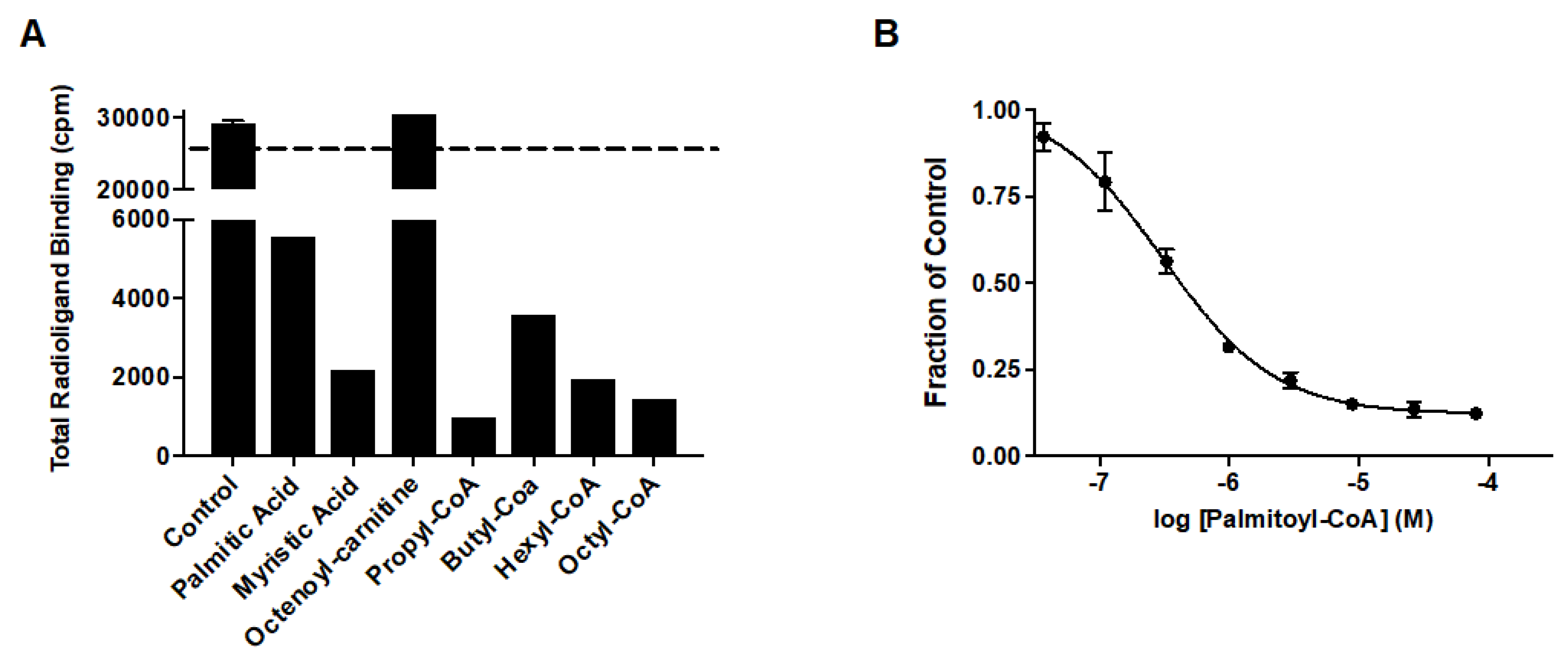 Molecules 27 08314 g002 Molecules 27 08314 g002