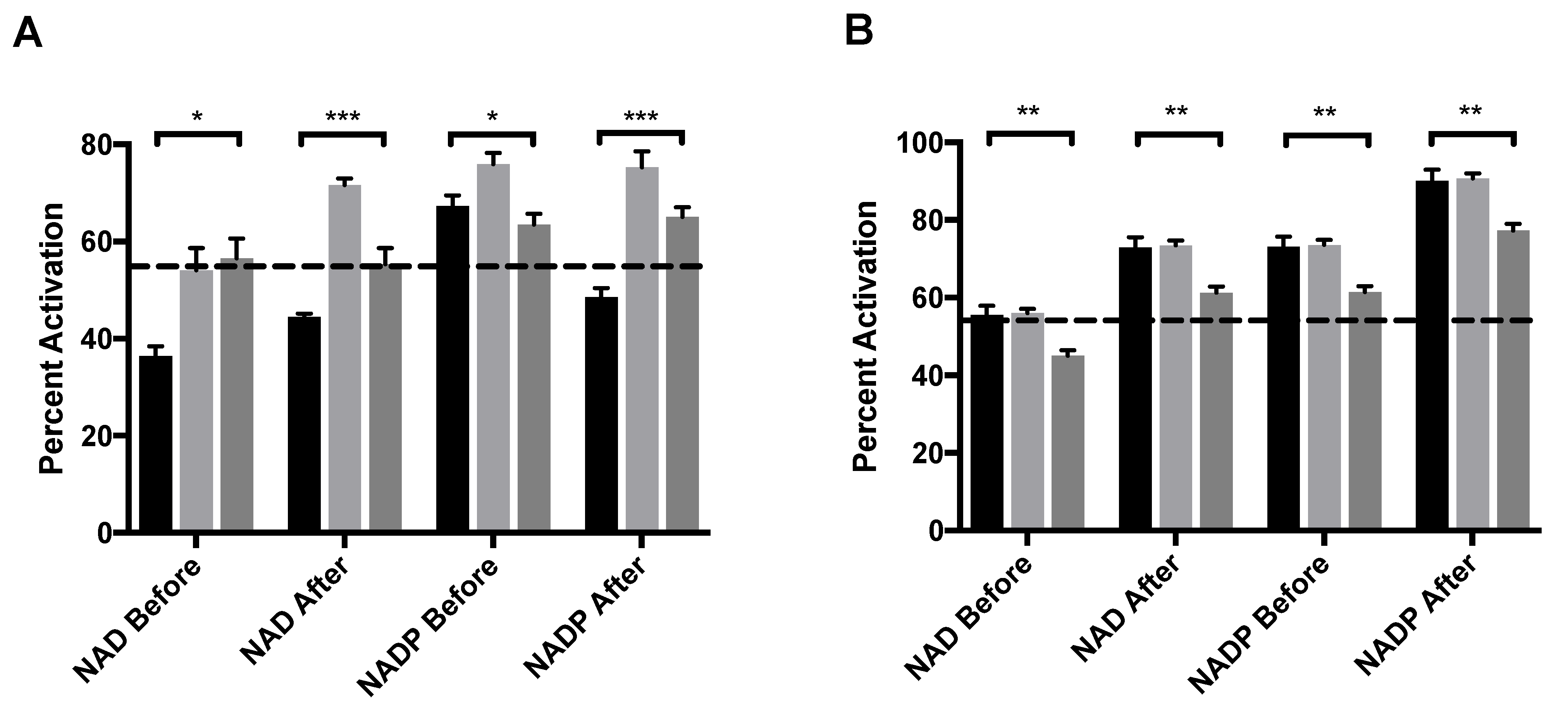 Molecules 27 08314 g004 Molecules 27 08314 g004