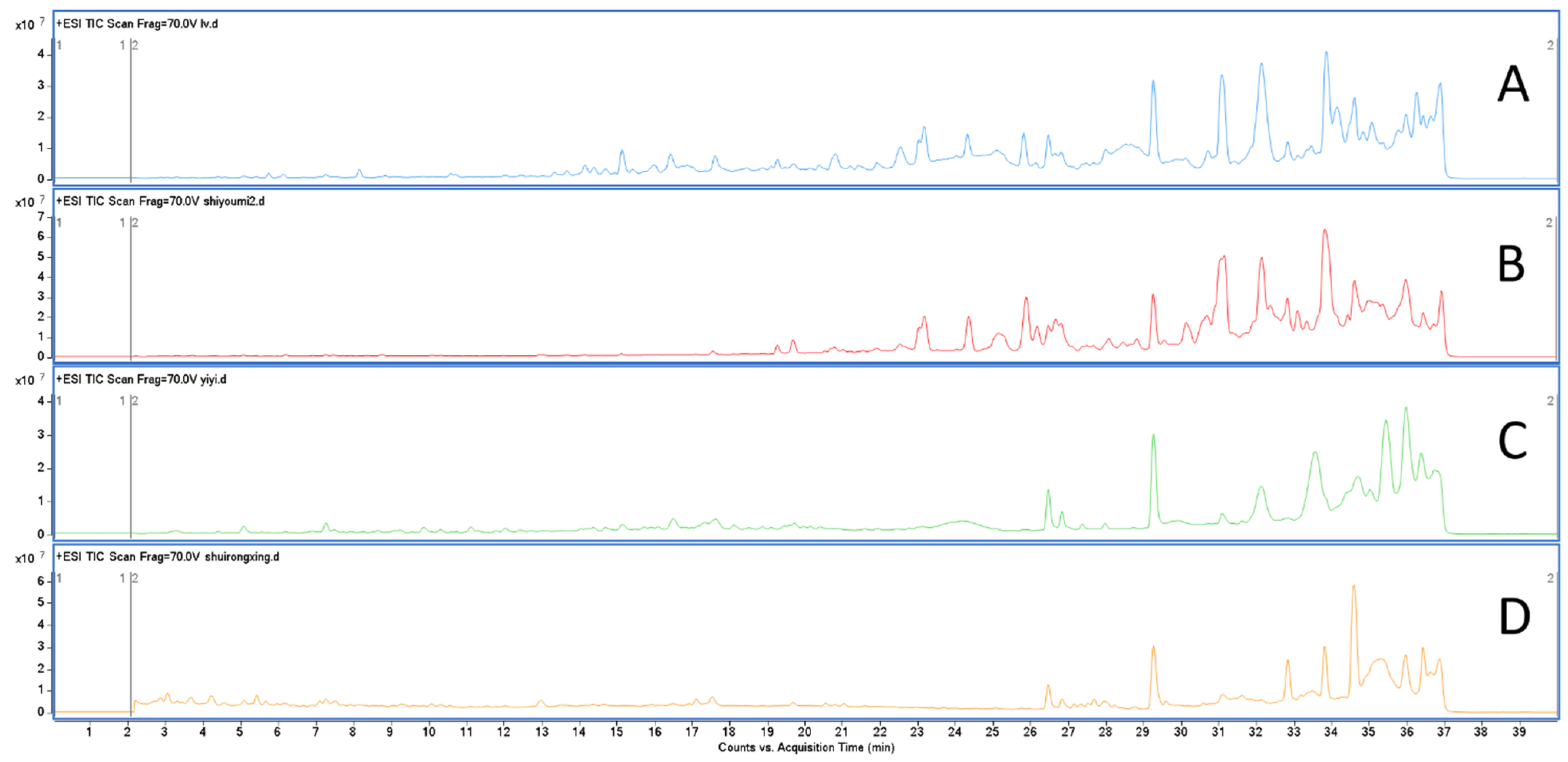 Molecules 27 08315 g005 Molecules 27 08315 g005