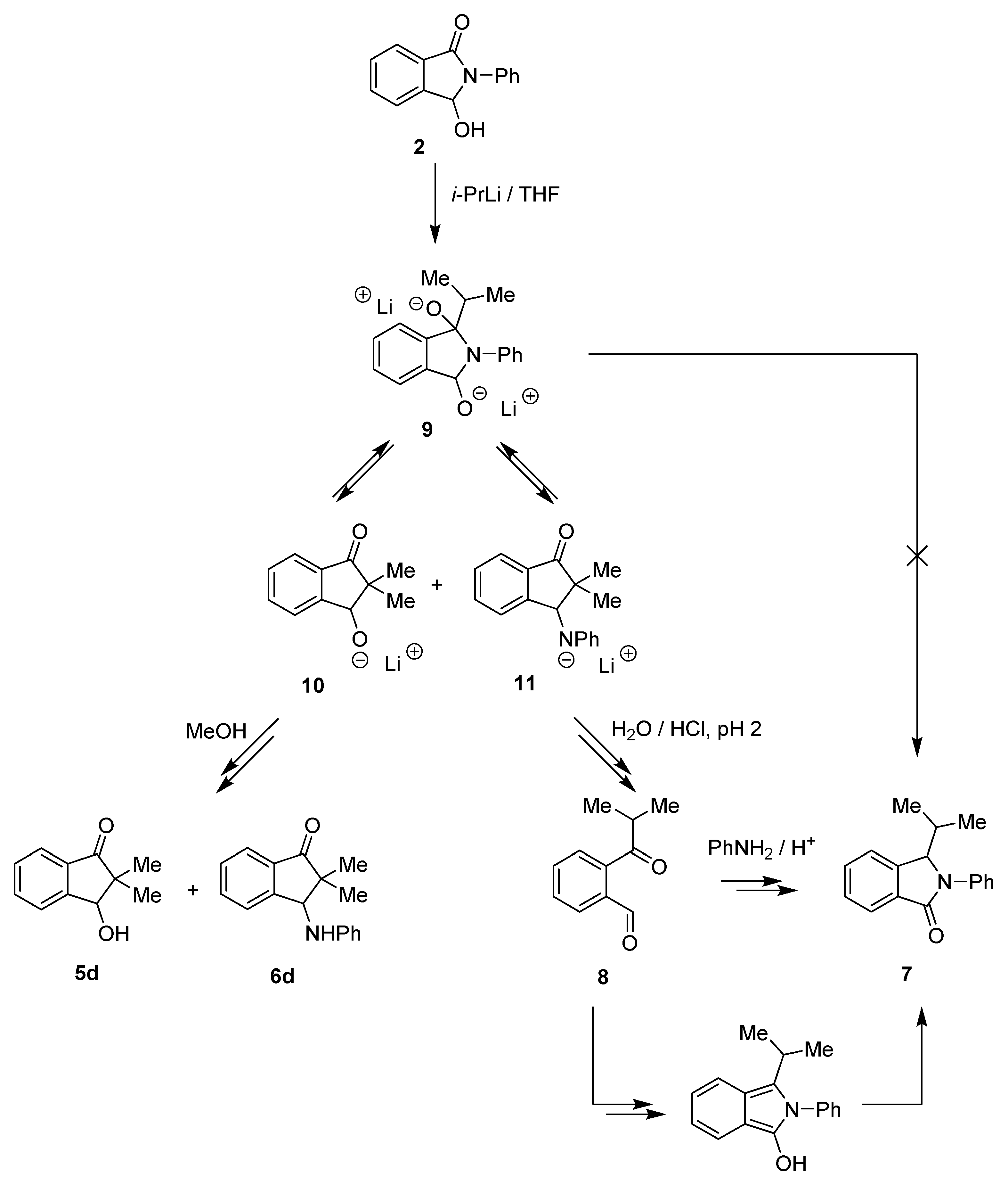 Molecules 27 08319 sch003