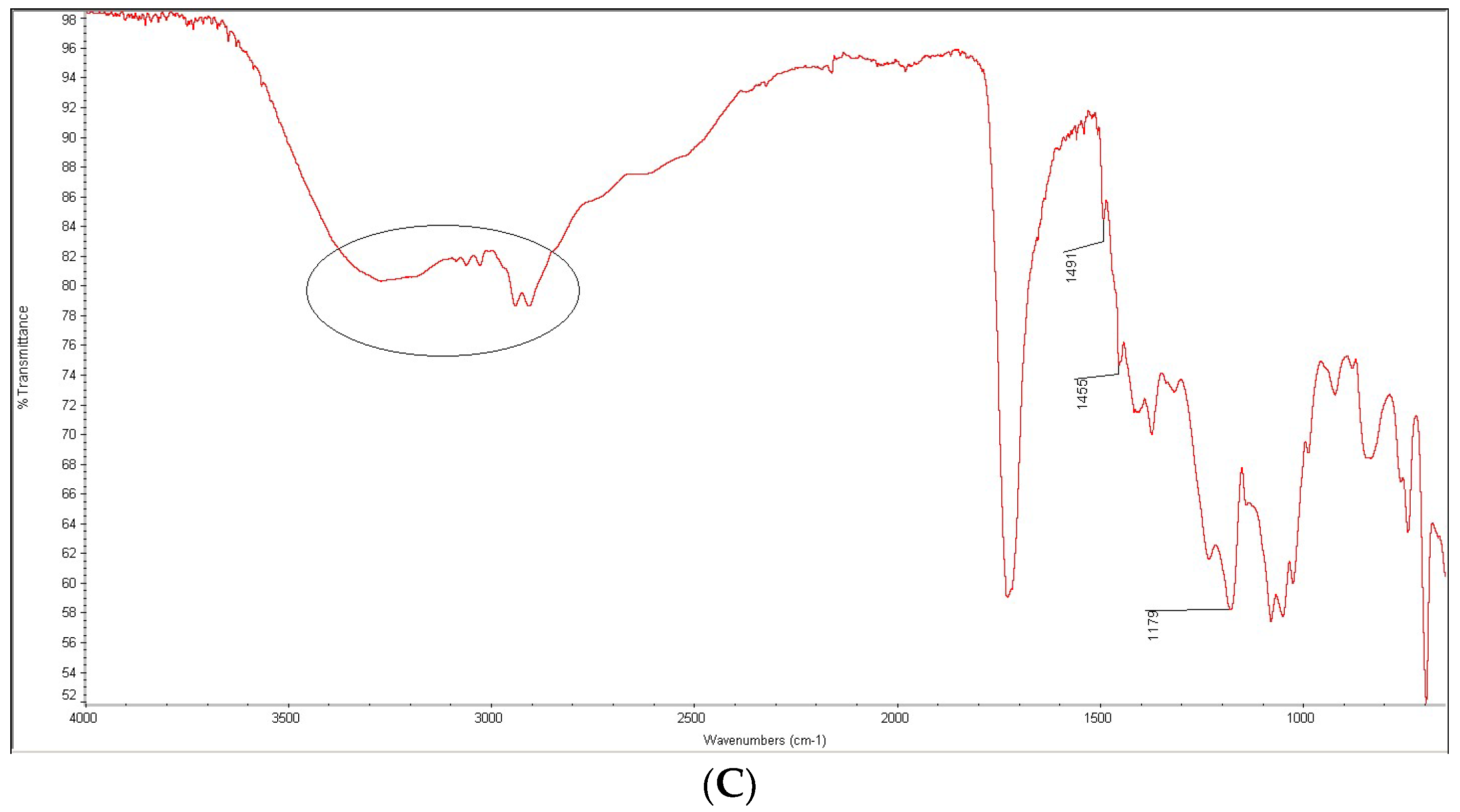 Molecules 27 08322 g011b