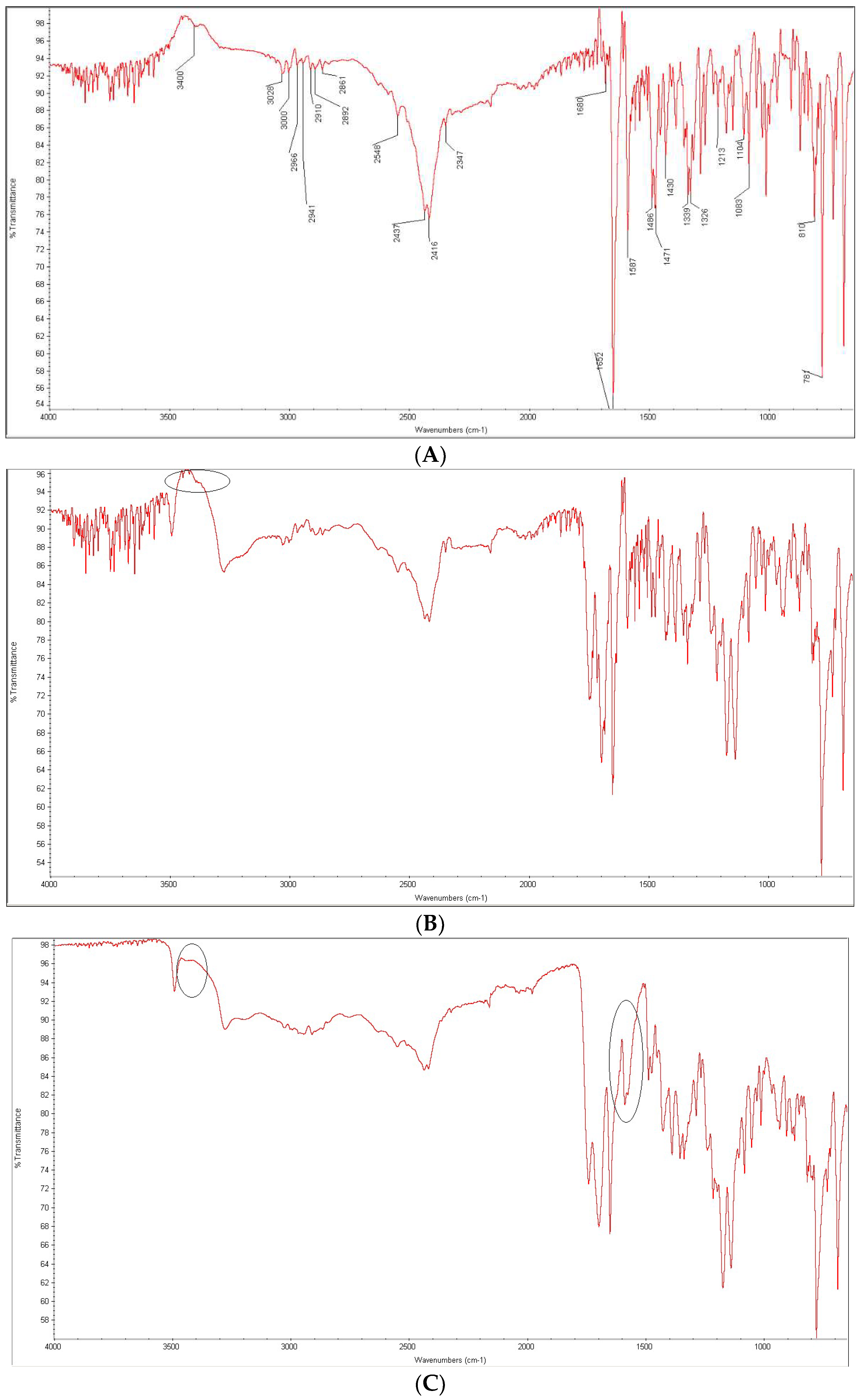 Molecules 27 08322 g013