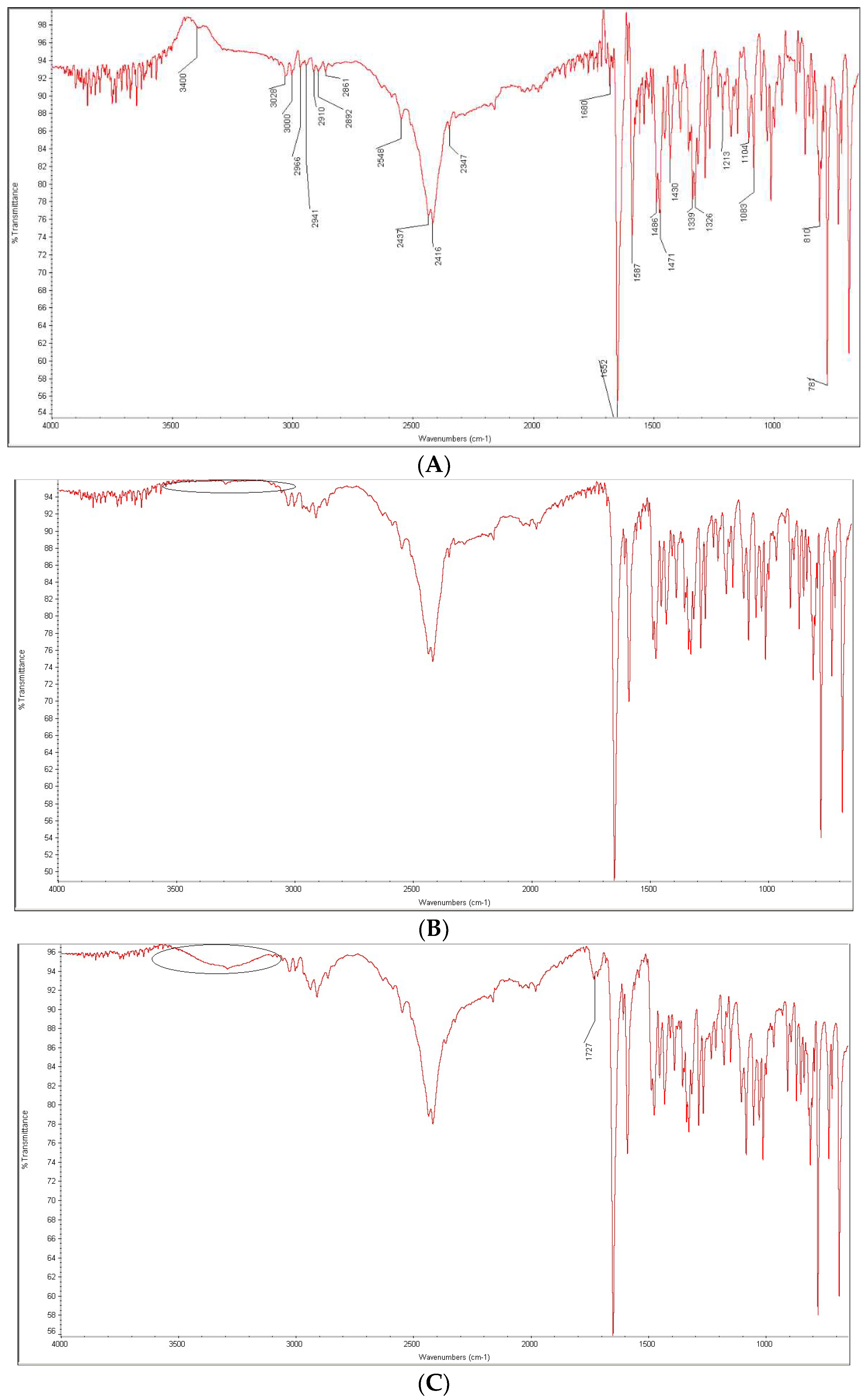 Molecules 27 08322 g014