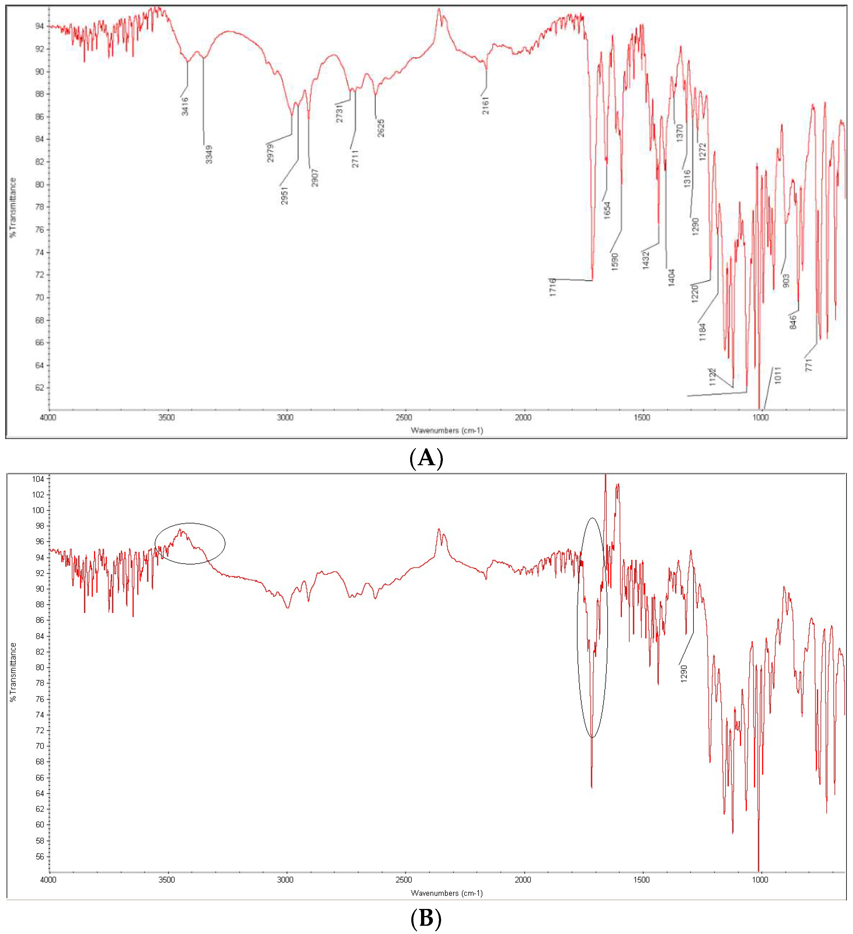 Molecules 27 08322 g015a