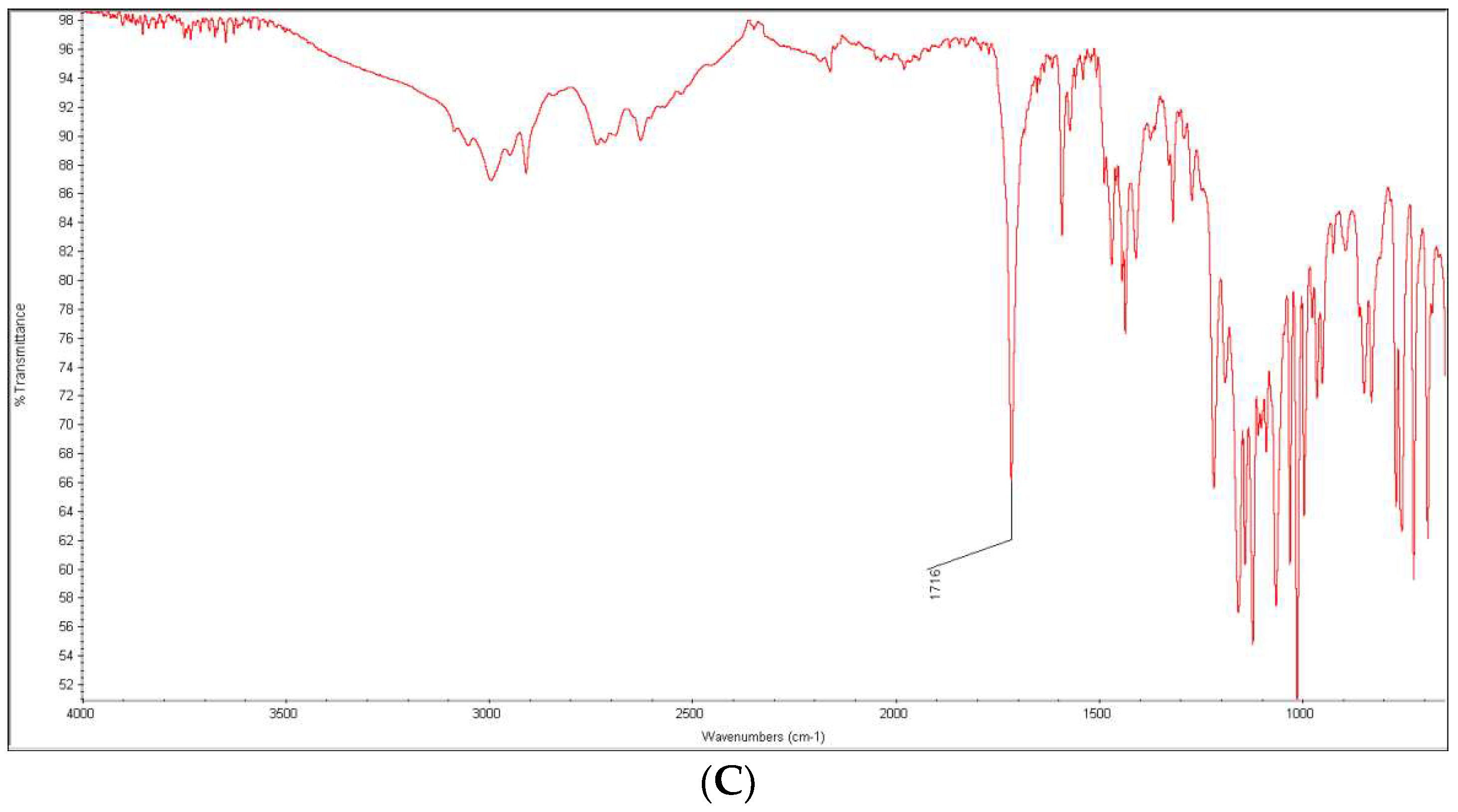Molecules 27 08322 g015b