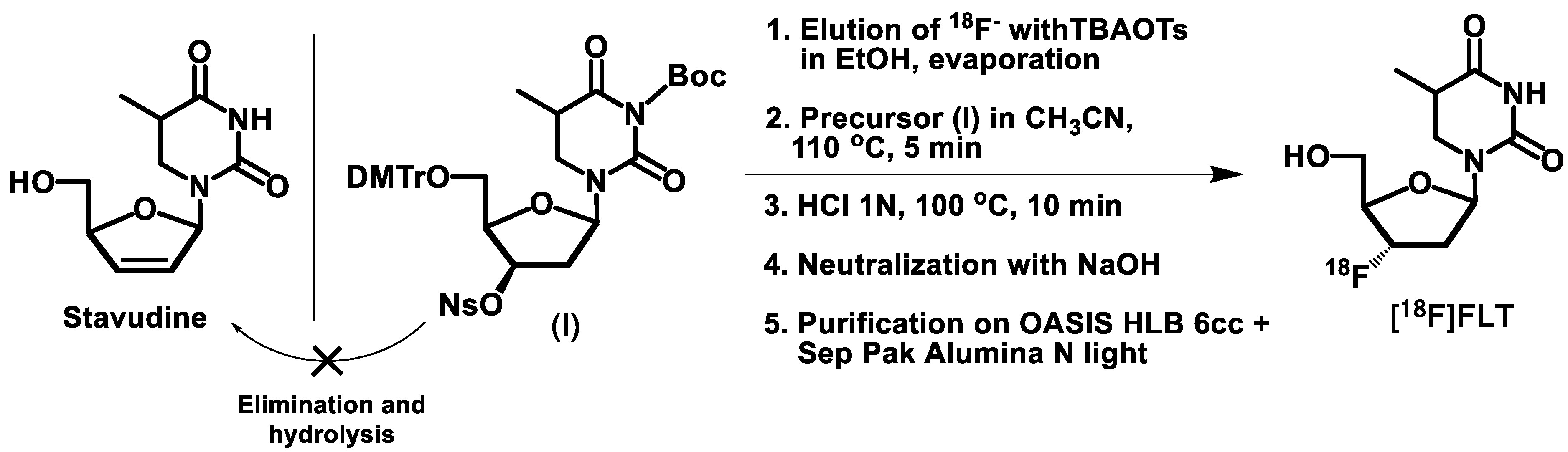 Molecules 27 08323 sch001