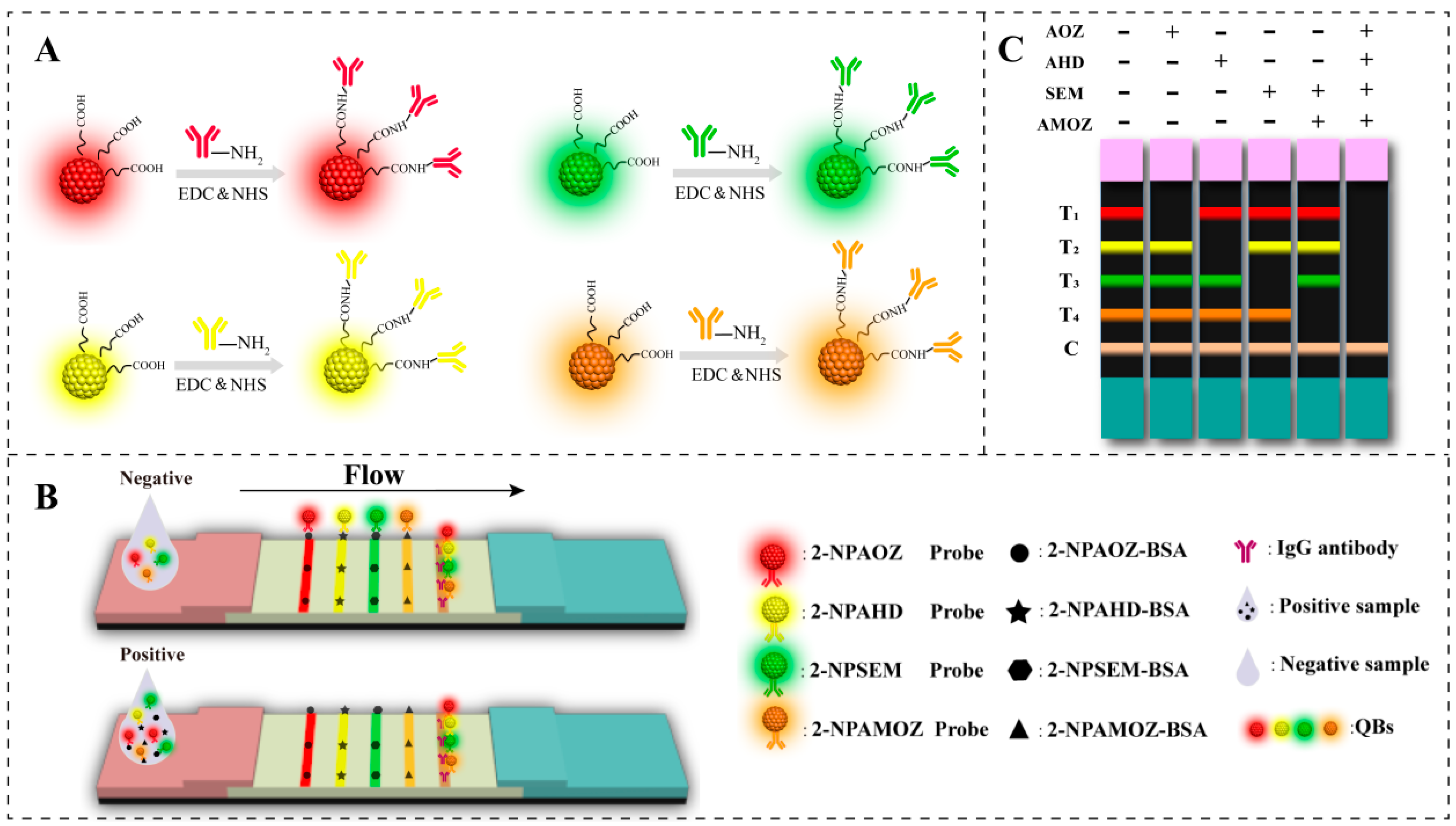 Molecules 27 08324 g001
