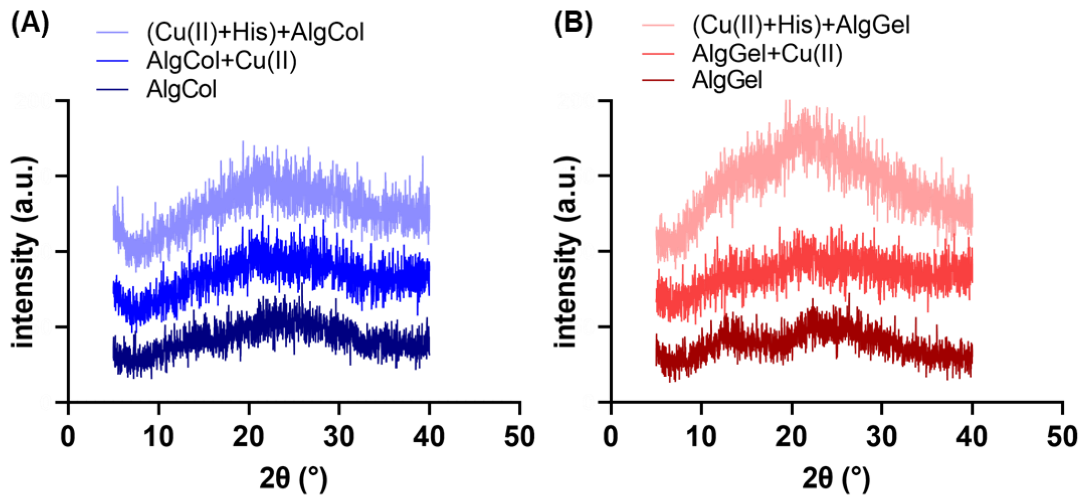 Molecules 27 08334 g002 Molecules 27 08334 g002