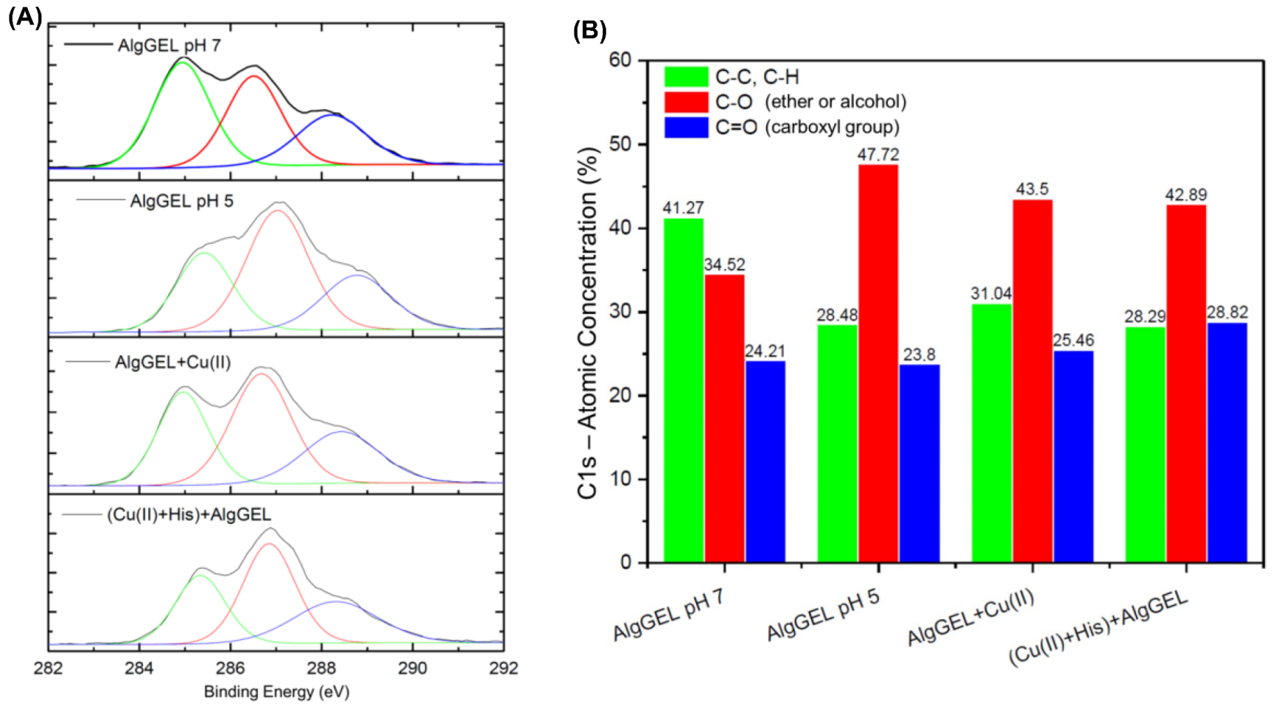Molecules 27 08334 g004 Molecules 27 08334 g004