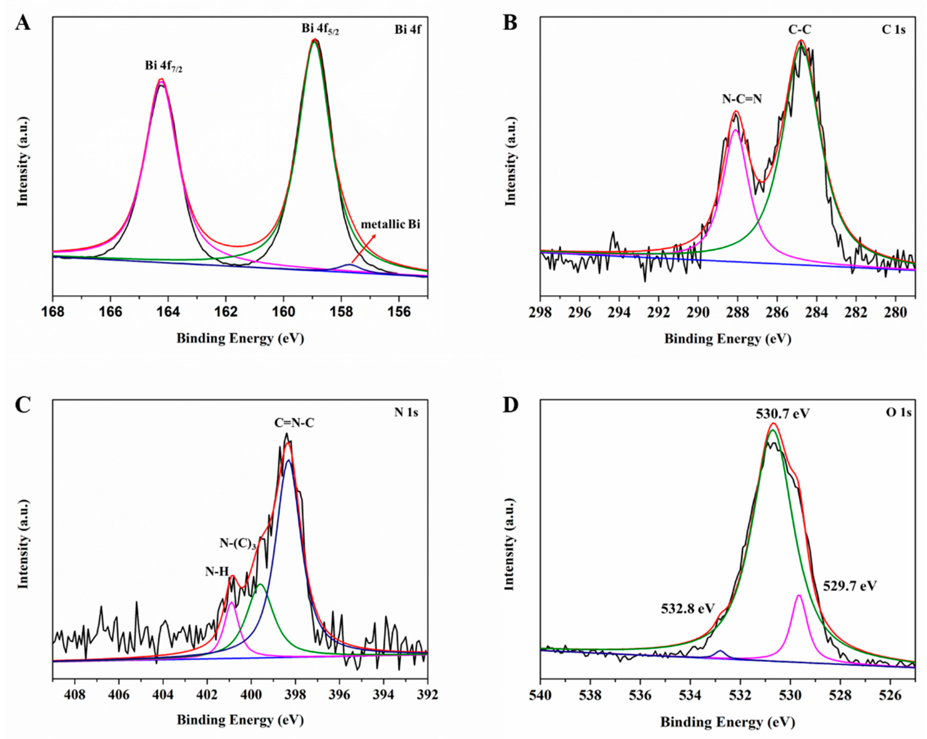 Molecules 27 08336 g004