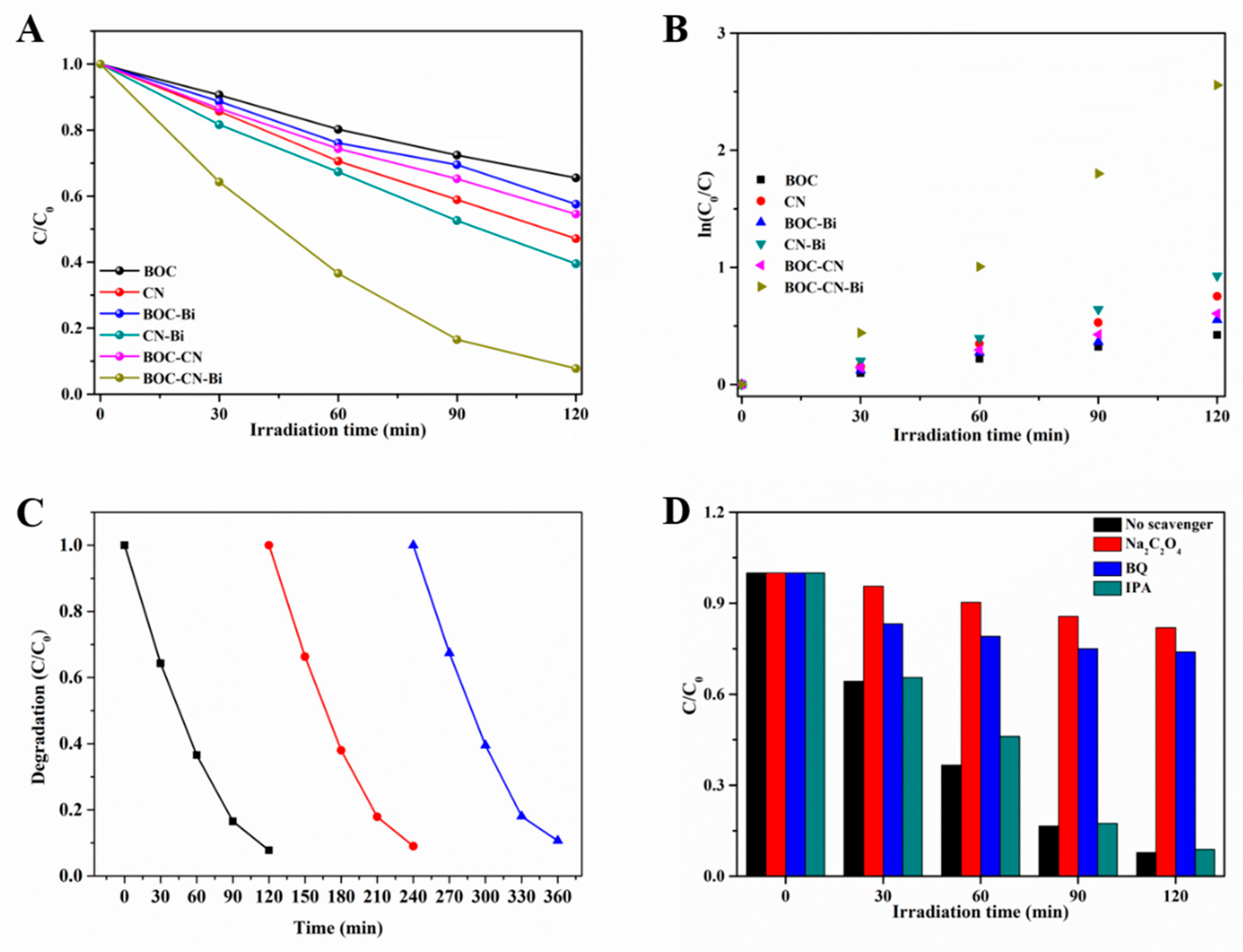 Molecules 27 08336 g006