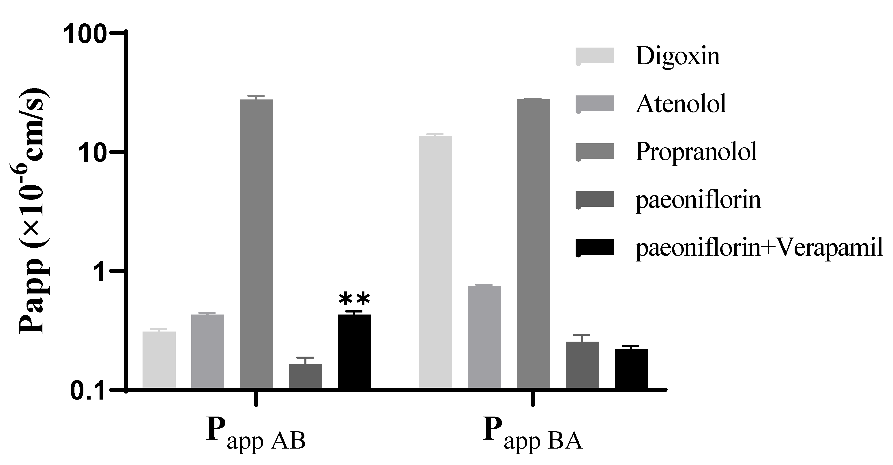 Molecules 27 08337 g004