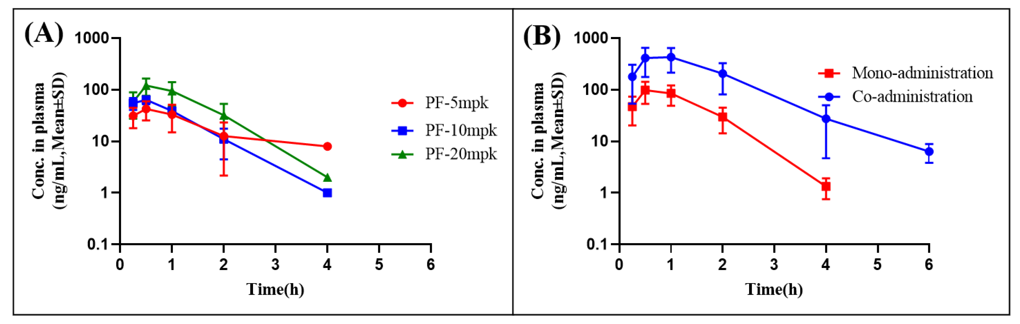 Molecules 27 08337 g005