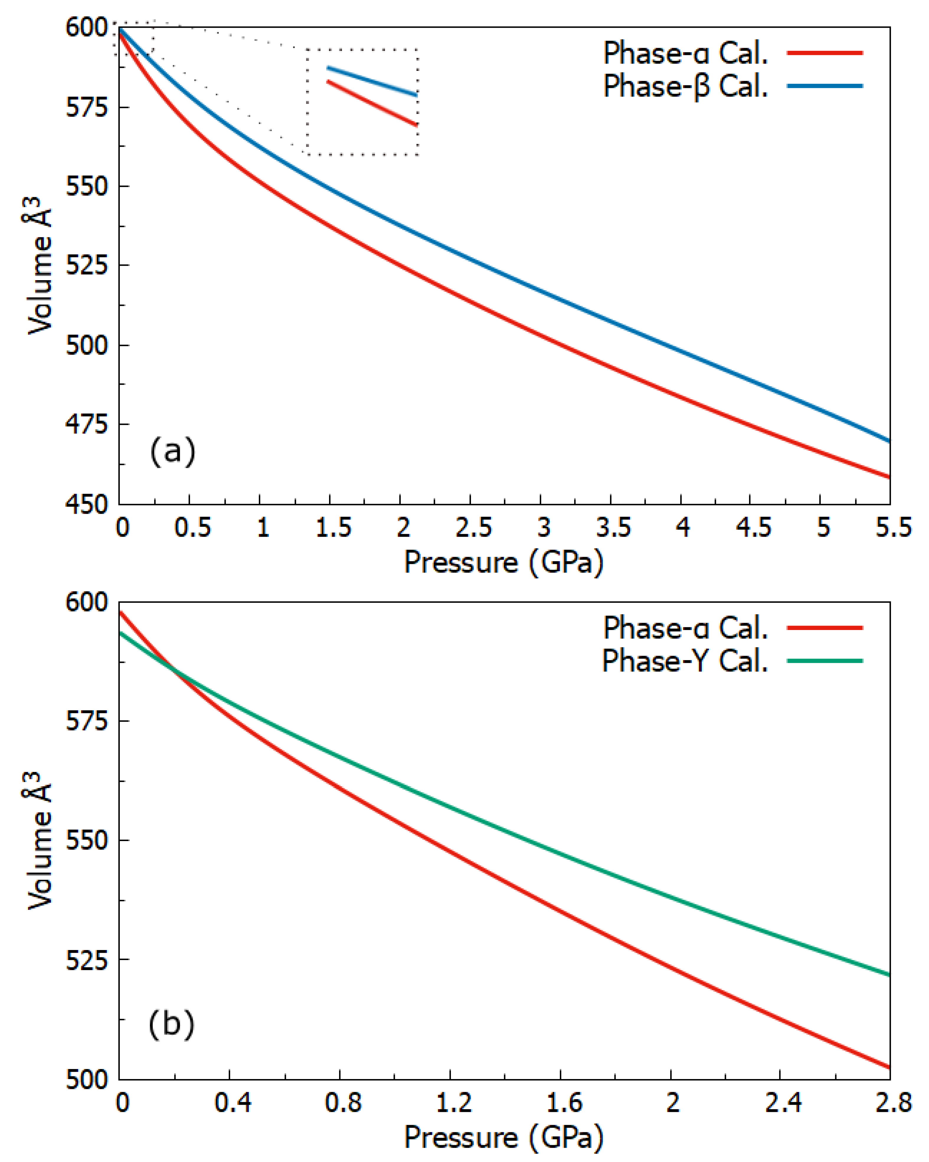 Molecules 27 08342 g002