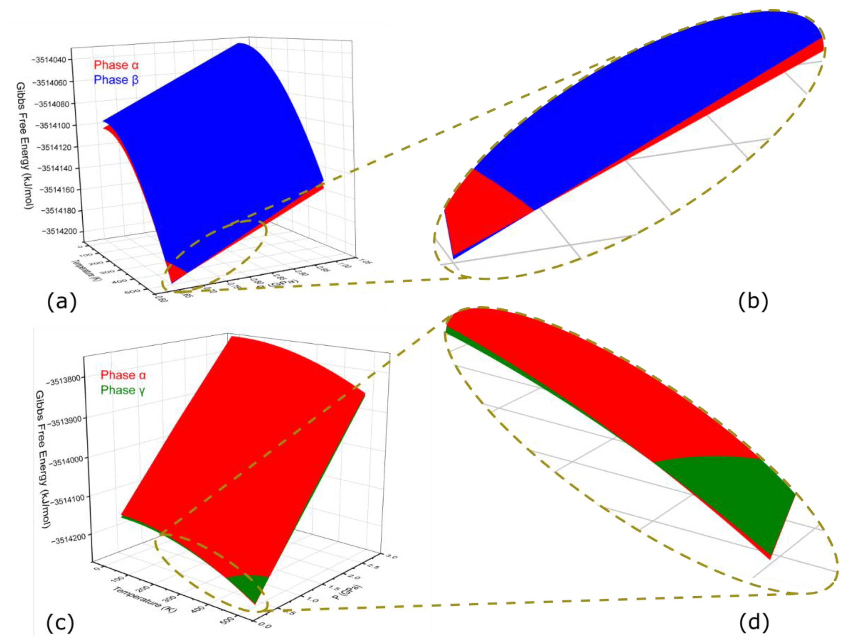 Molecules 27 08342 g004