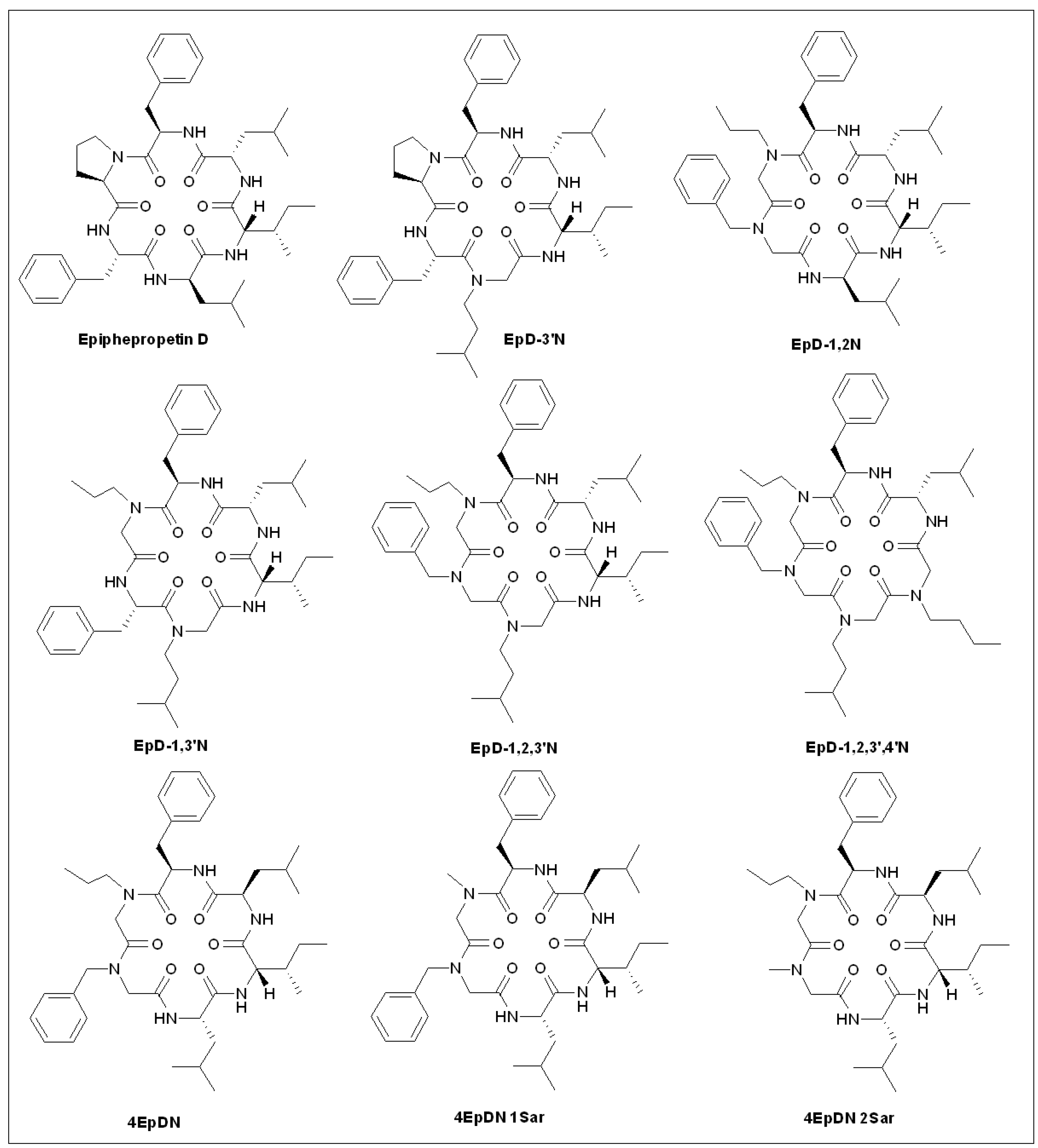 Molecules 27 08348 g007 Molecules 27 08348 g007