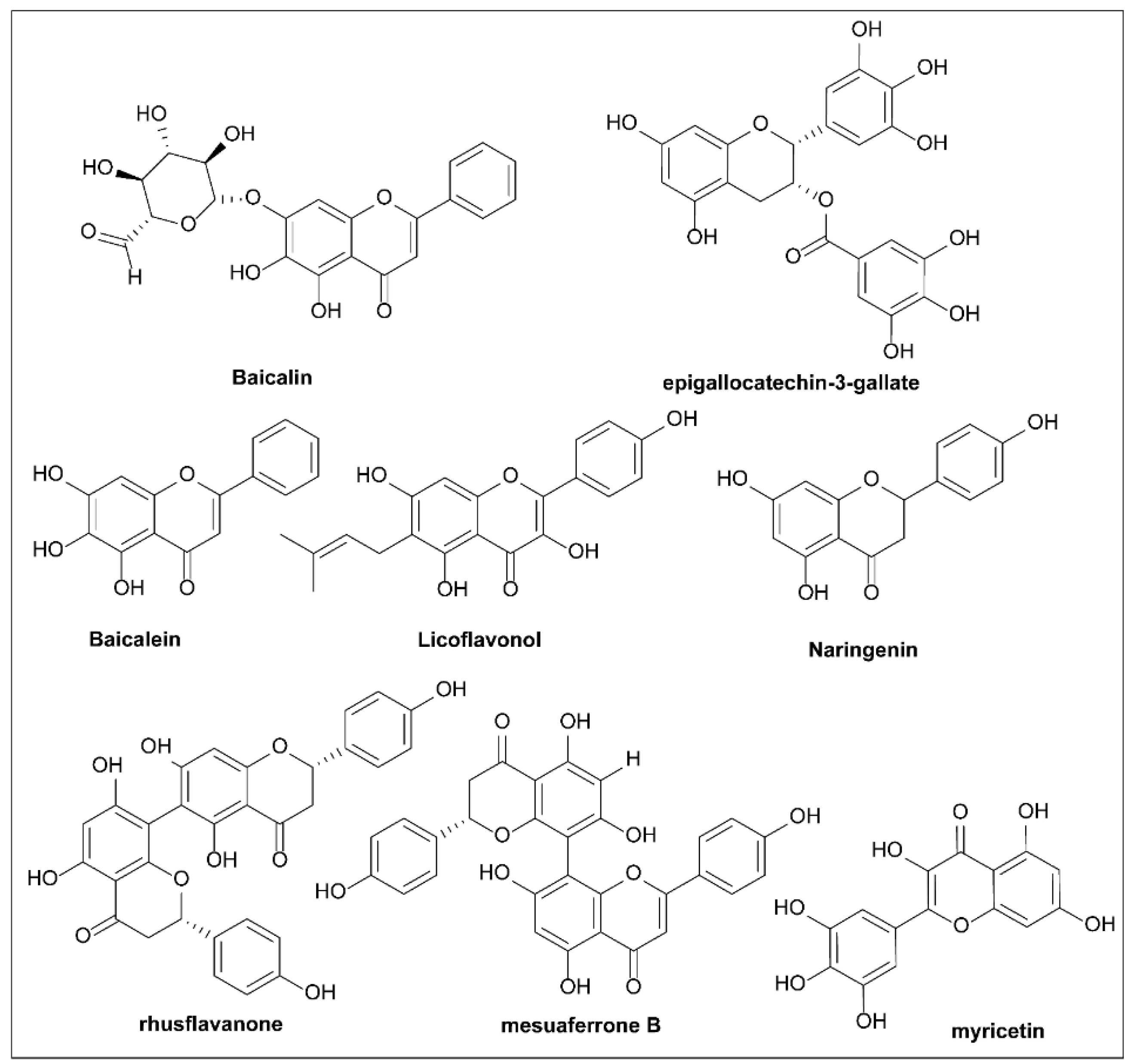 Molecules 27 08348 g013 Molecules 27 08348 g013