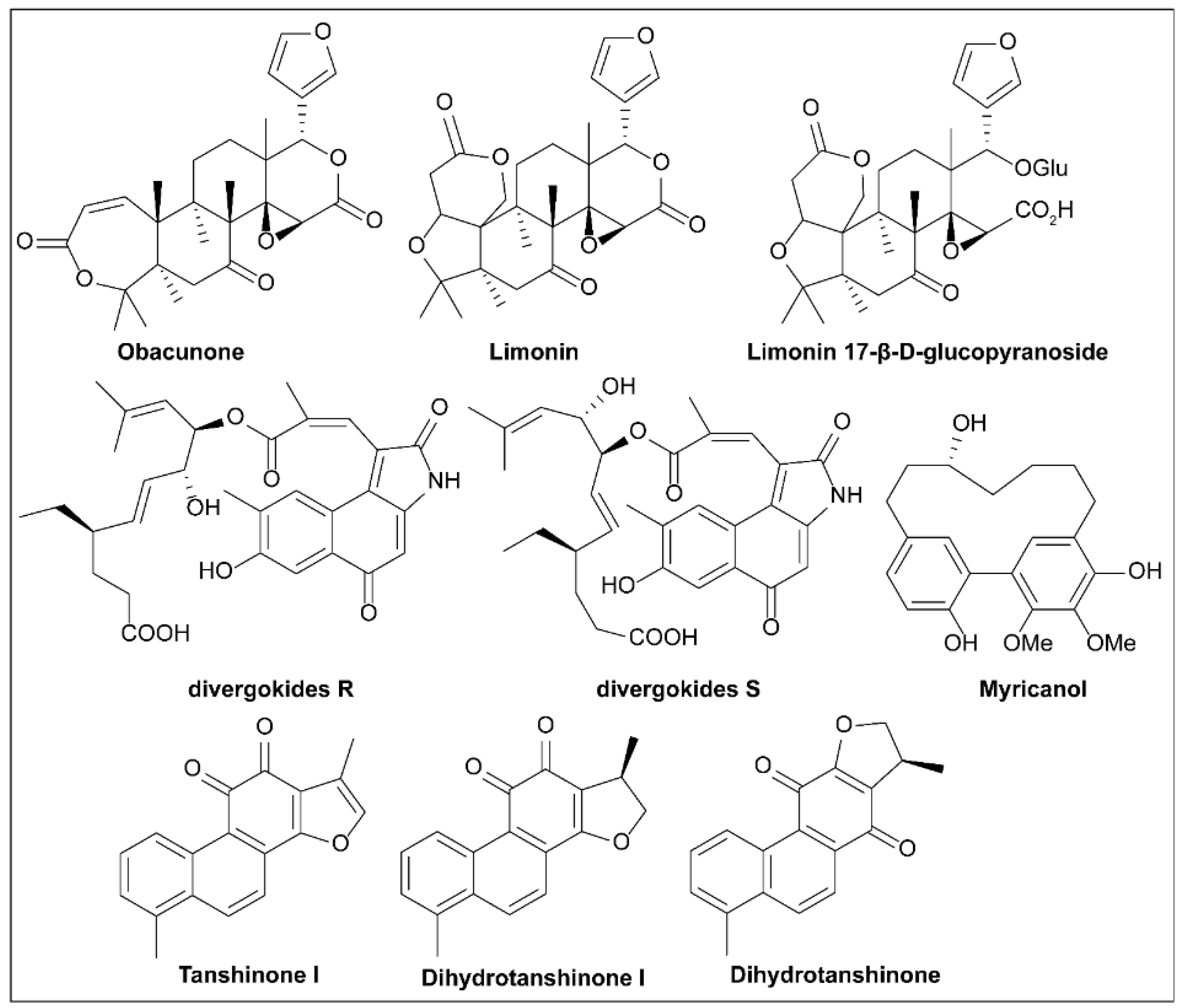 Molecules 27 08348 g014 Molecules 27 08348 g014