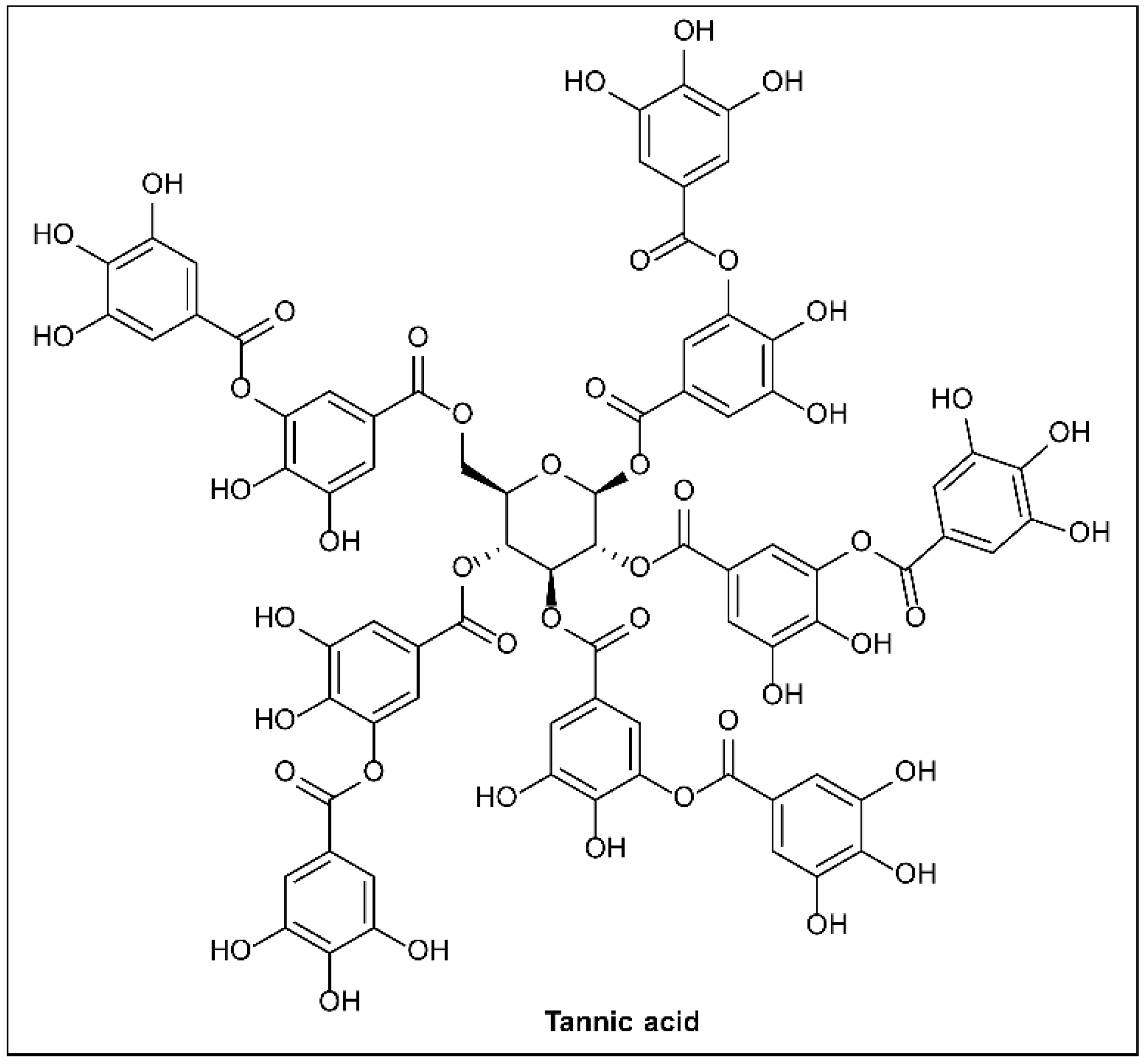 Molecules 27 08348 g015 Molecules 27 08348 g015