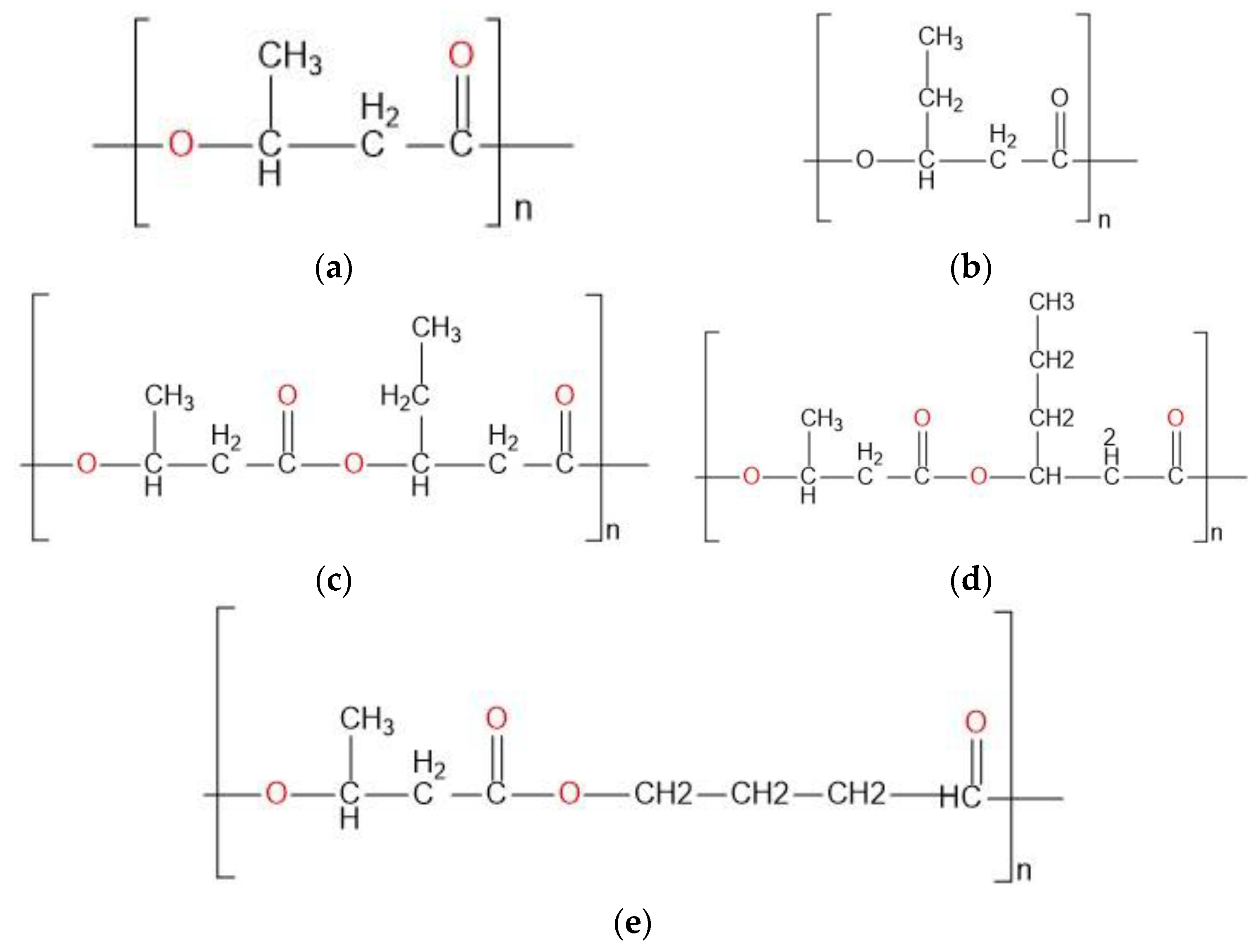 Molecules 27 08351 g001 Molecules 27 08351 g001