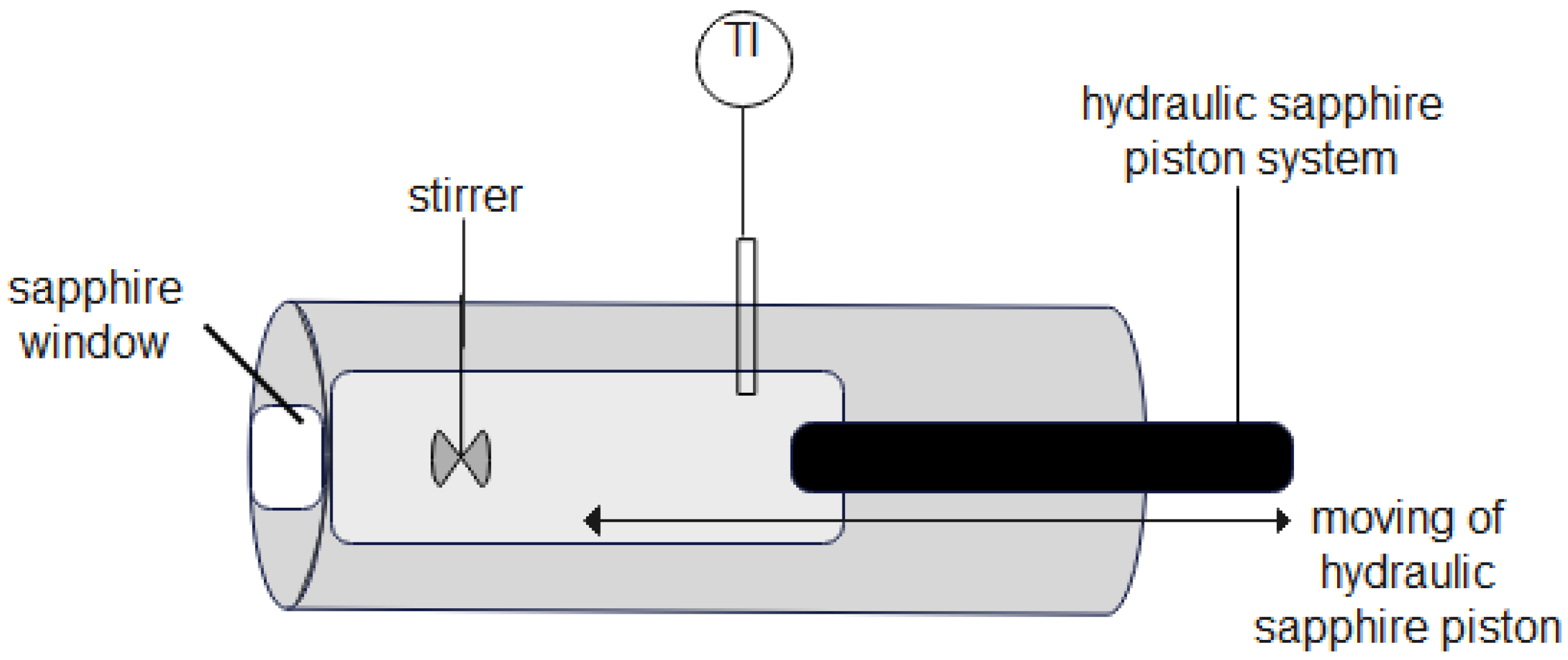 Molecules 27 08352 g002