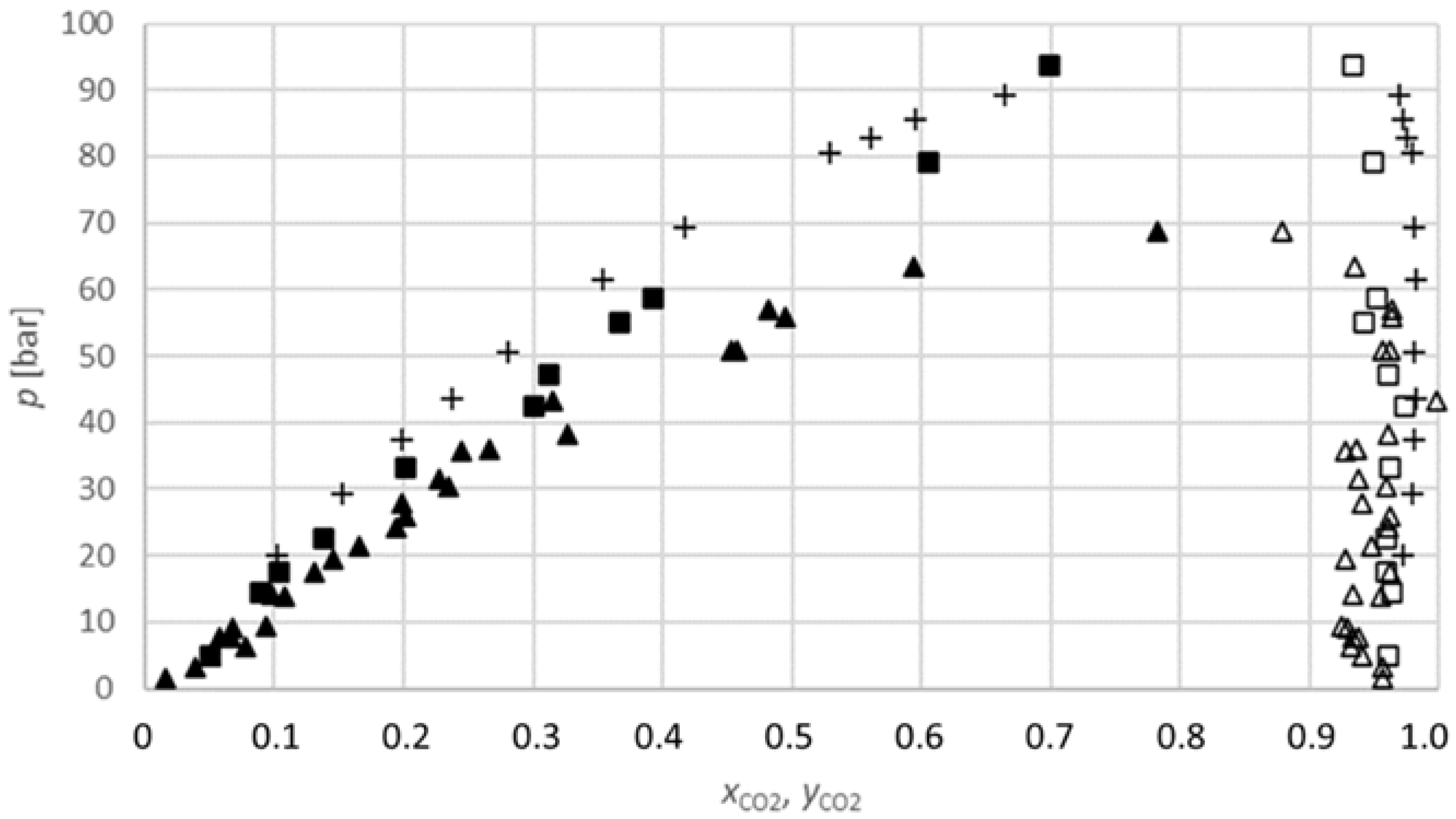 Molecules 27 08352 g003
