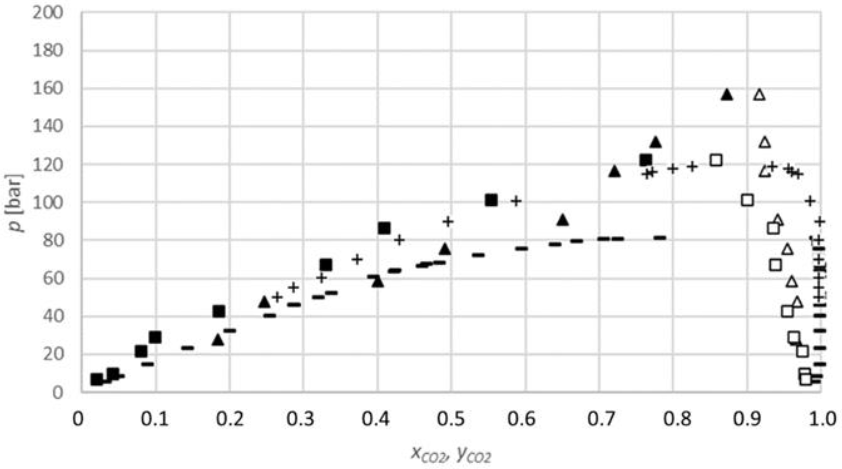 Molecules 27 08352 g004