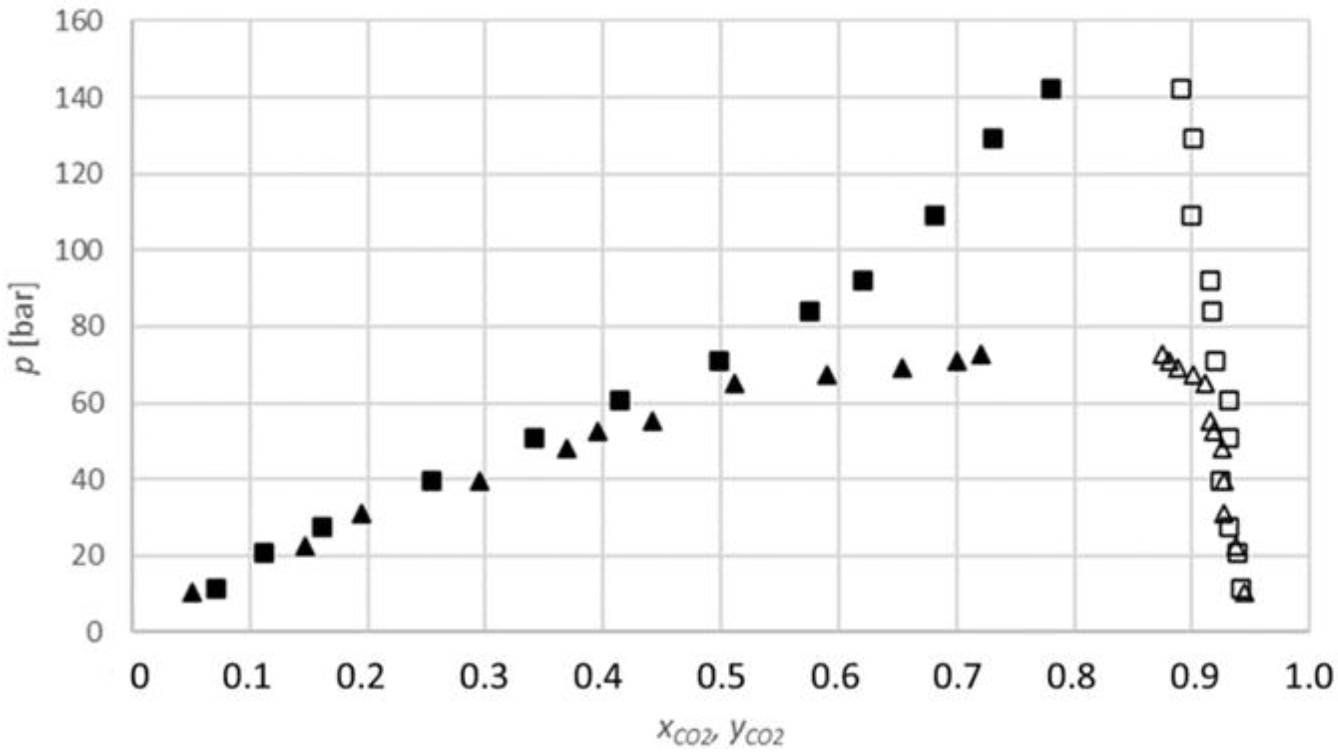 Molecules 27 08352 g005