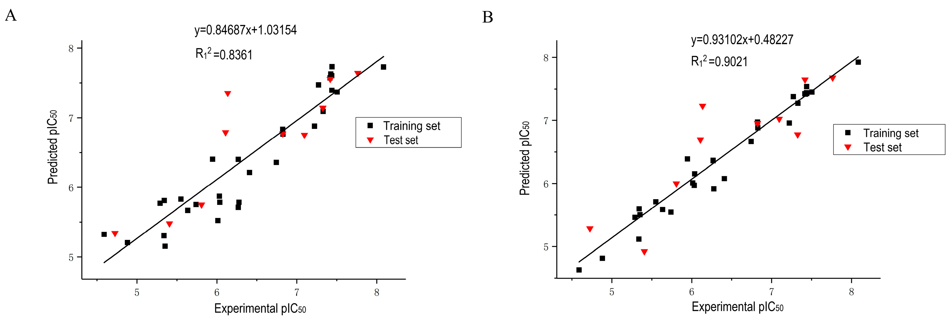 Molecules 27 08358 g002