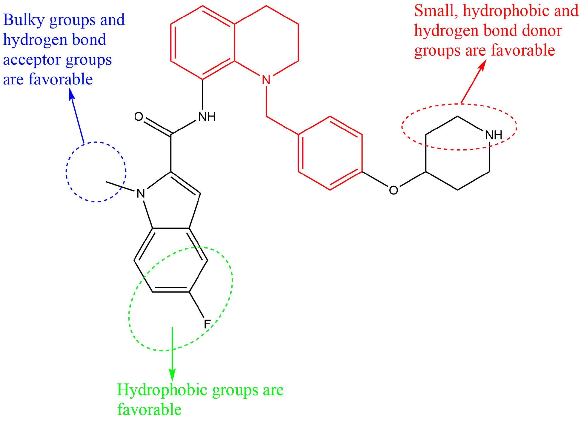 Molecules 27 08358 g005