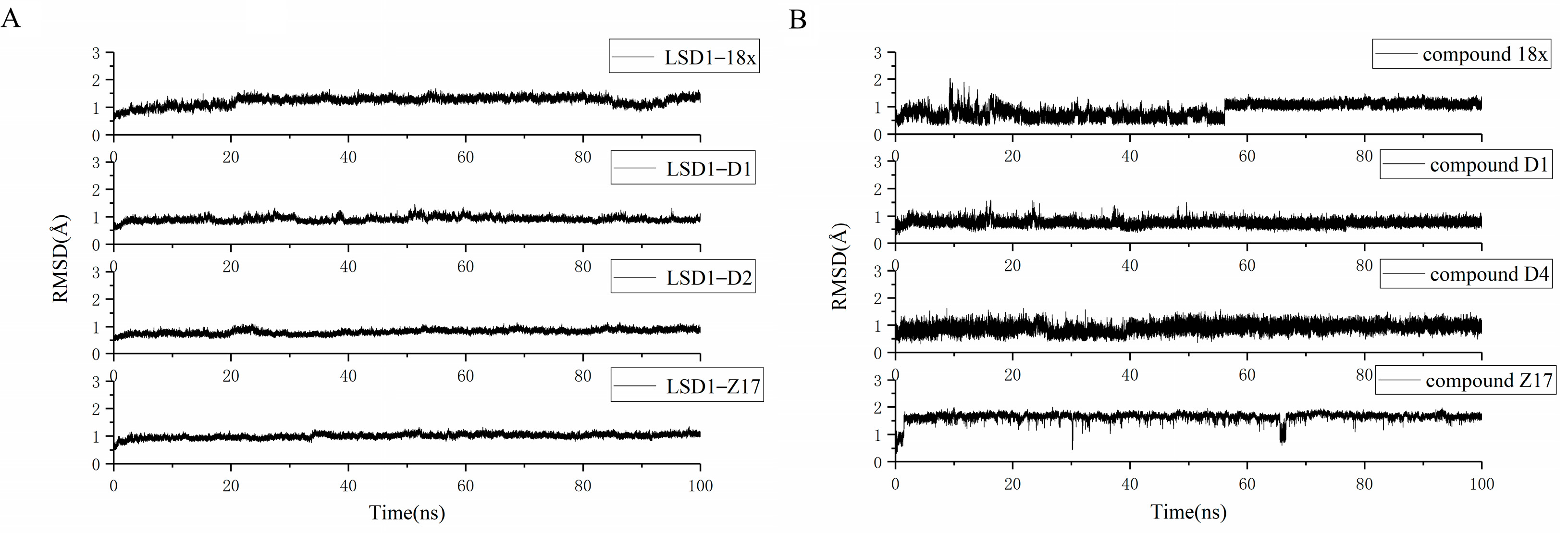 Molecules 27 08358 g006