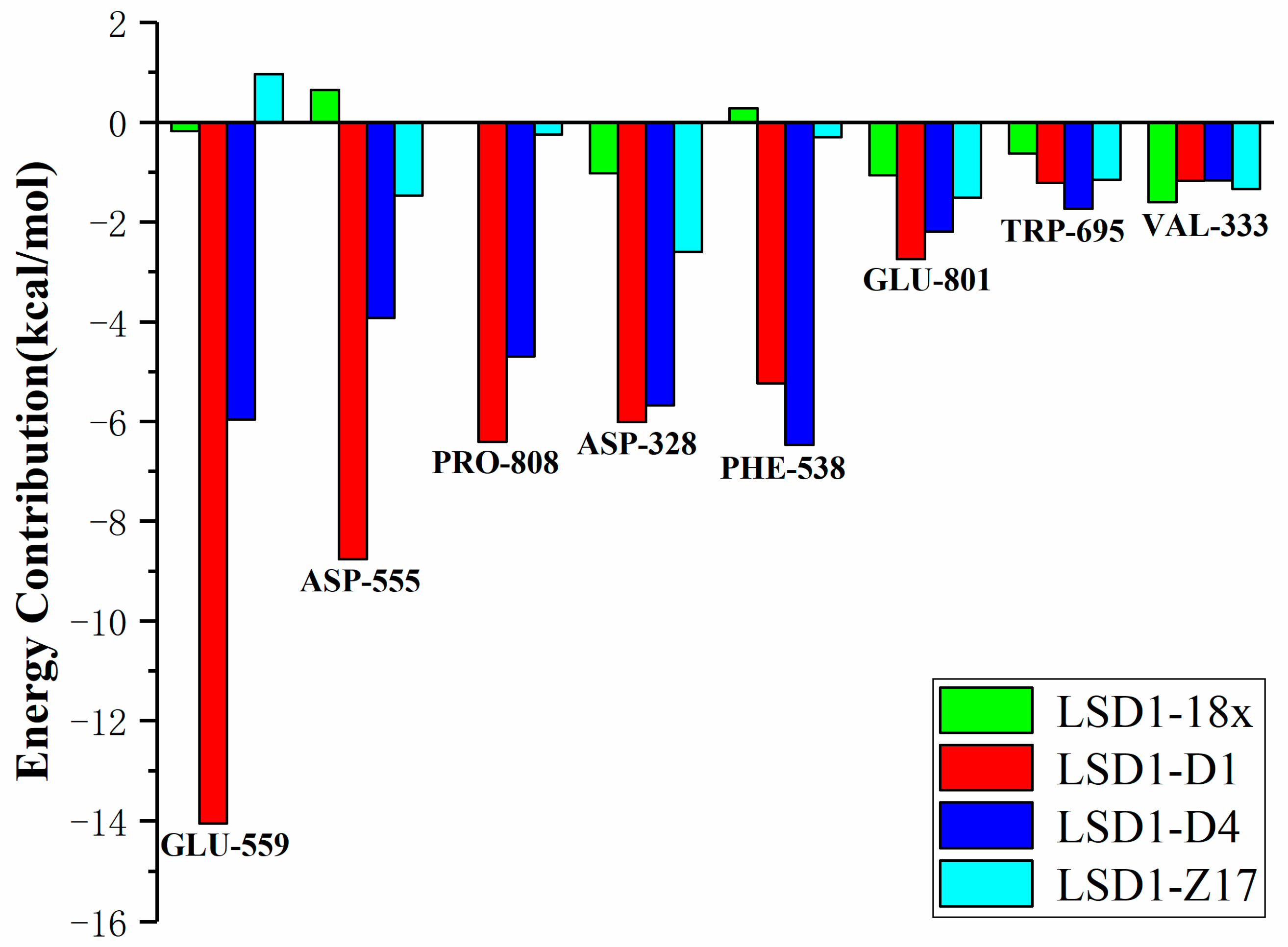 Molecules 27 08358 g008