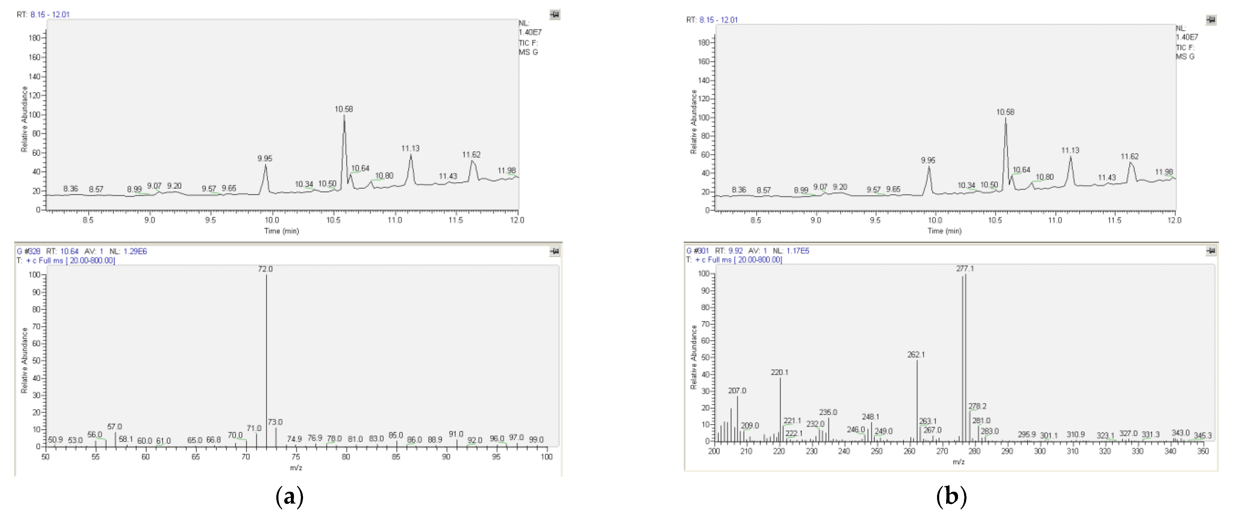 Molecules 27 08360 g001