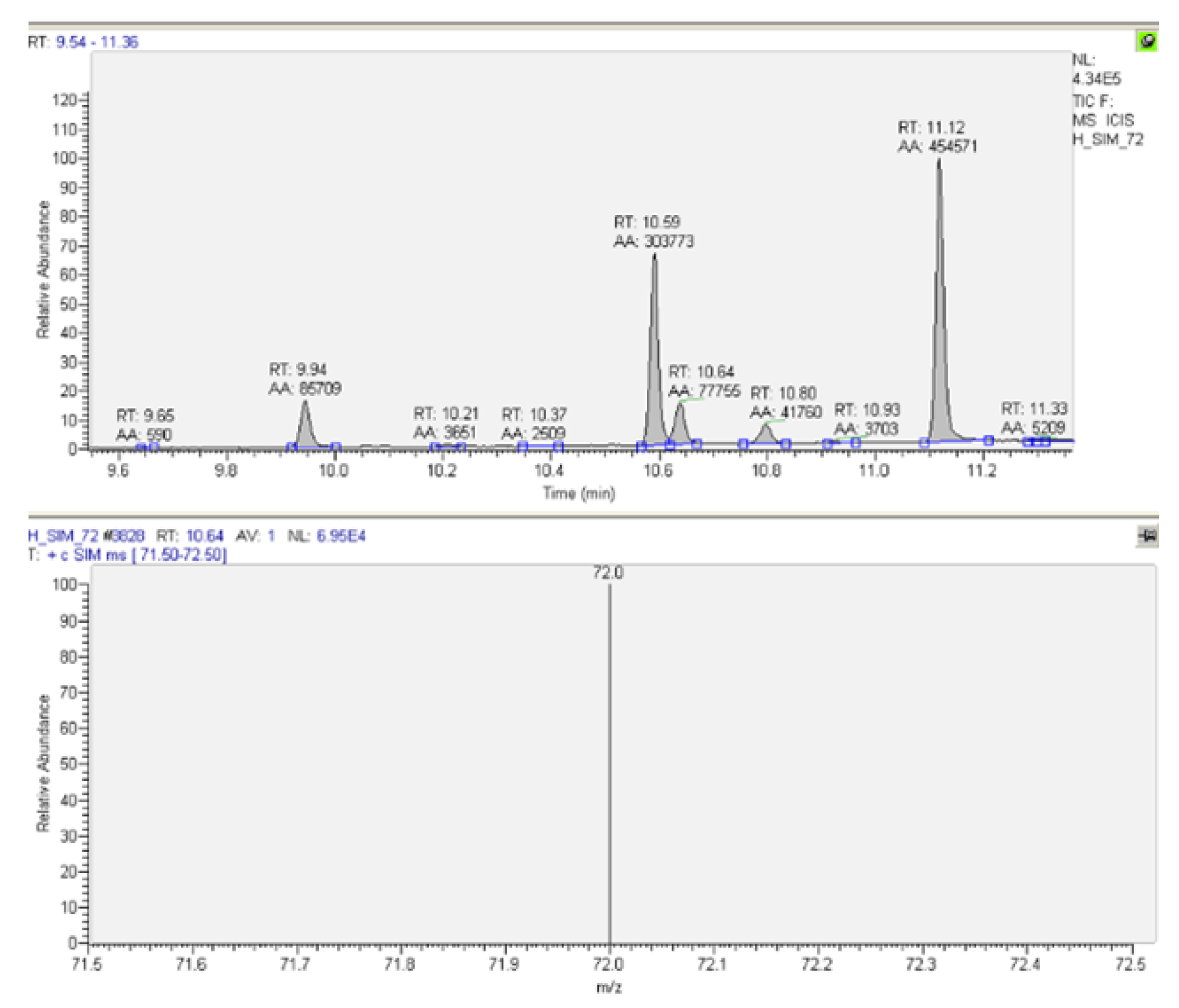Molecules 27 08360 g004