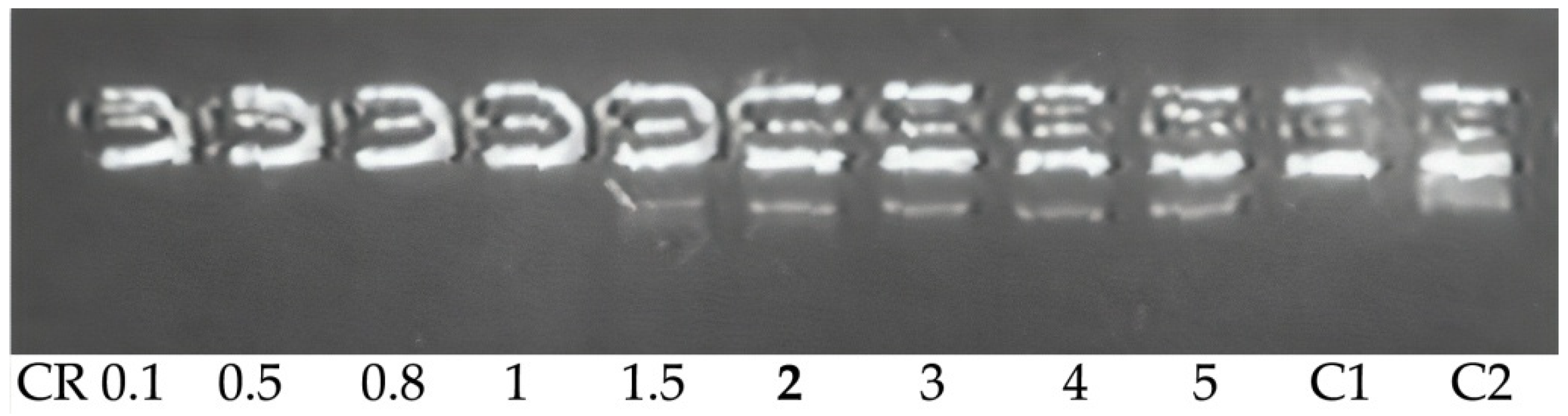 Molecules 27 08363 g003 Molecules 27 08363 g003