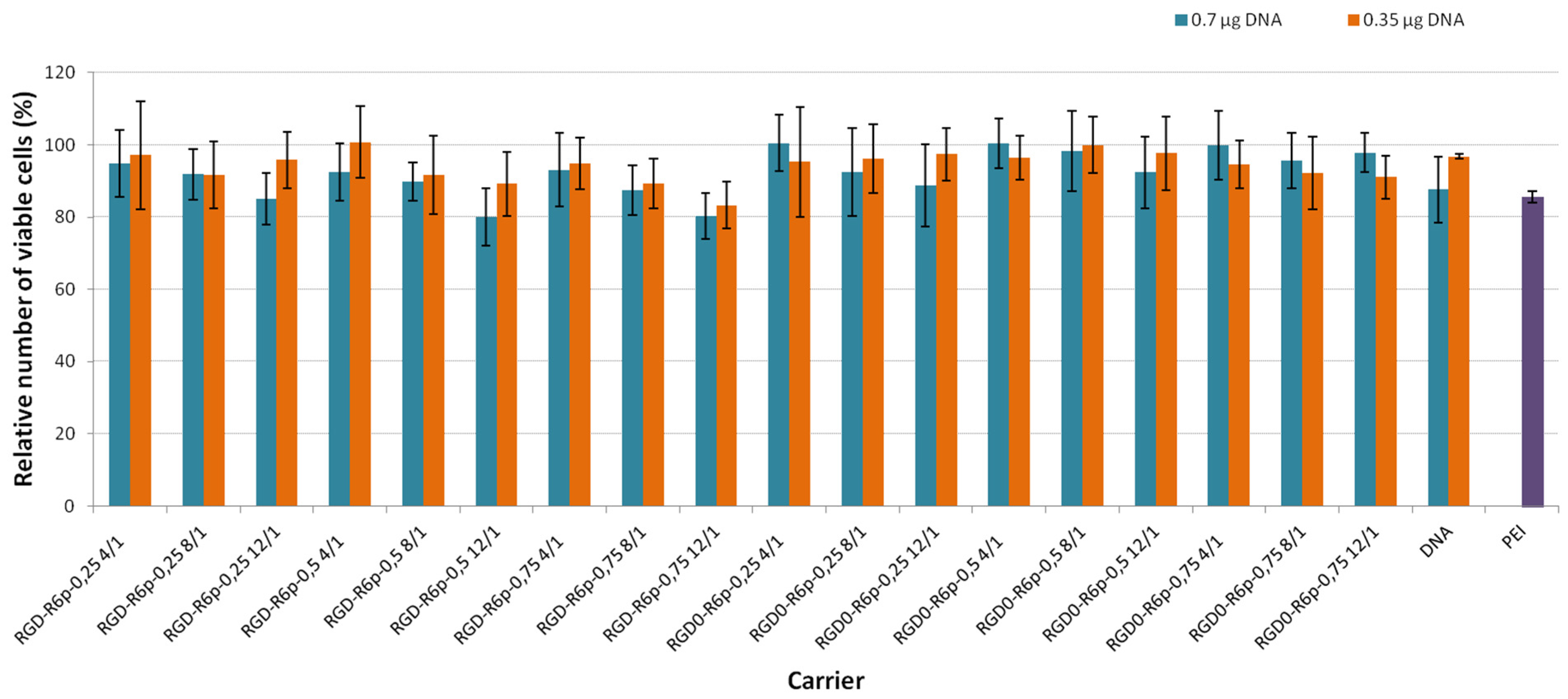 Molecules 27 08363 g006 Molecules 27 08363 g006