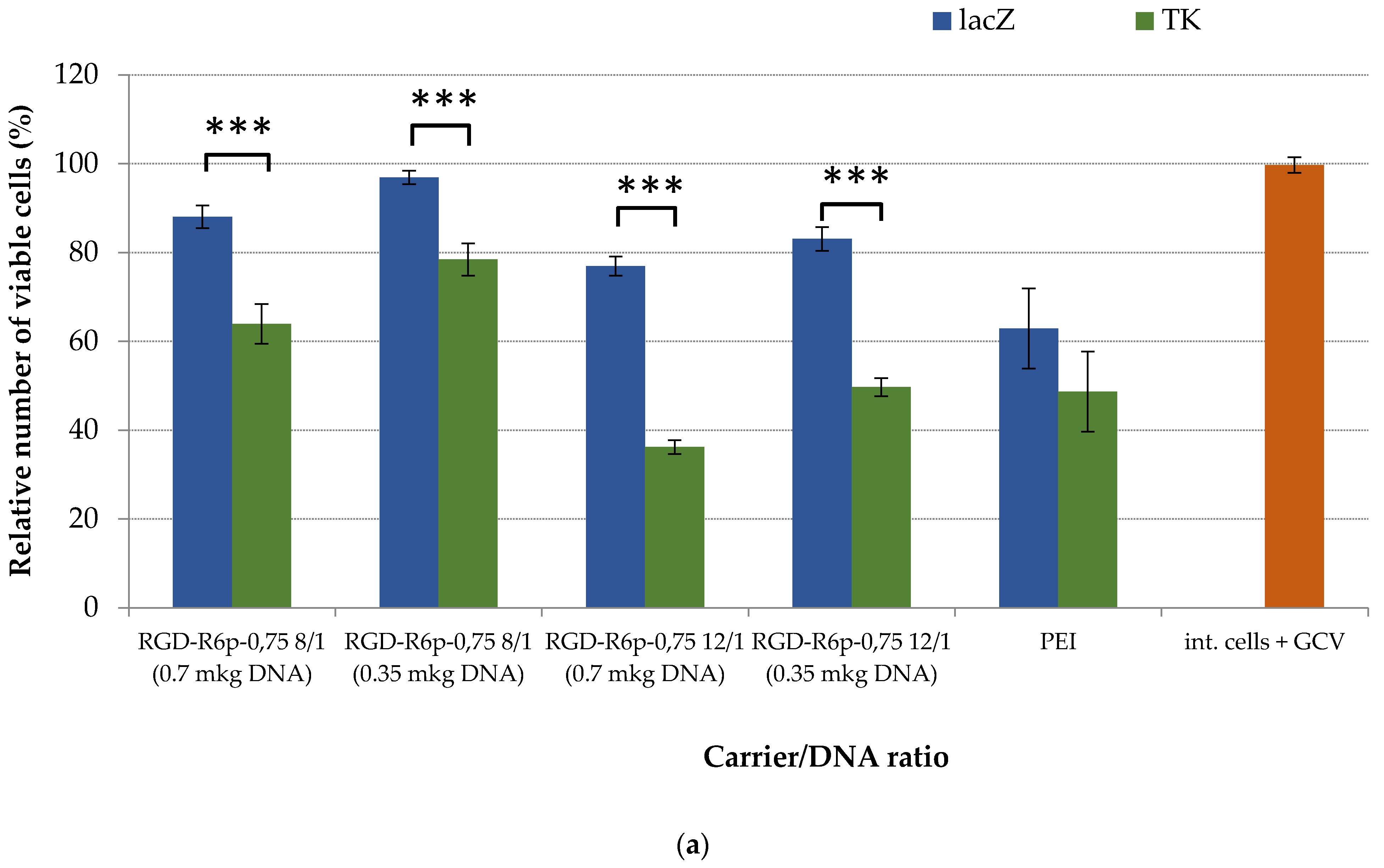 Molecules 27 08363 g009a Molecules 27 08363 g009a