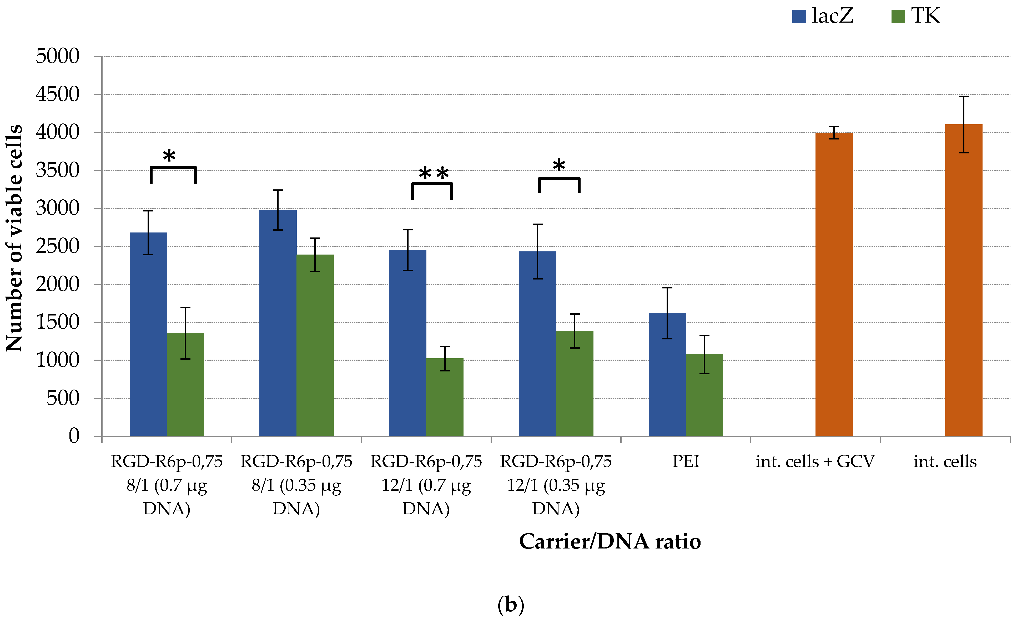 Molecules 27 08363 g009b Molecules 27 08363 g009b