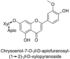 Molecules 27 08371 i014 Molecules 27 08371 i014