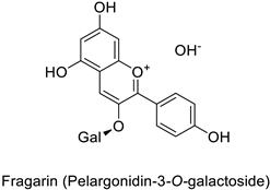 Molecules 27 08371 i020 Molecules 27 08371 i020