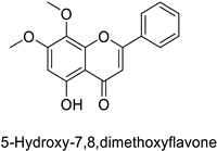 Molecules 27 08371 i025 Molecules 27 08371 i025