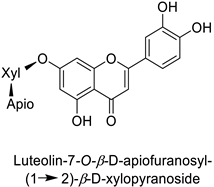 Molecules 27 08371 i033 Molecules 27 08371 i033