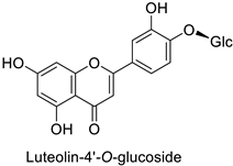 Molecules 27 08371 i034 Molecules 27 08371 i034
